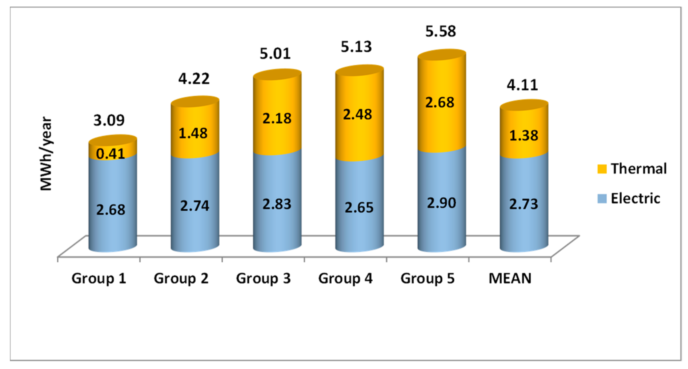 Sustainability 13 10230 g009