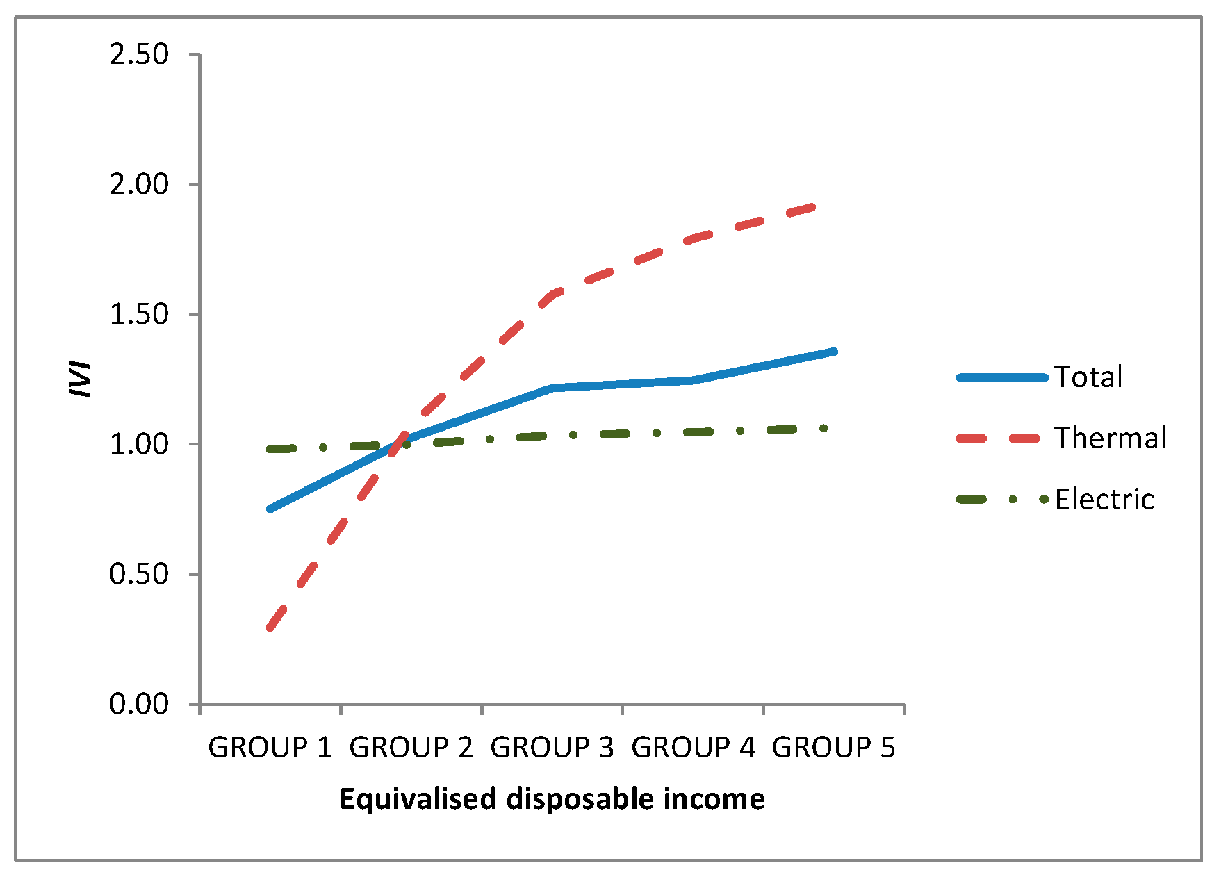 Sustainability 13 10230 g010