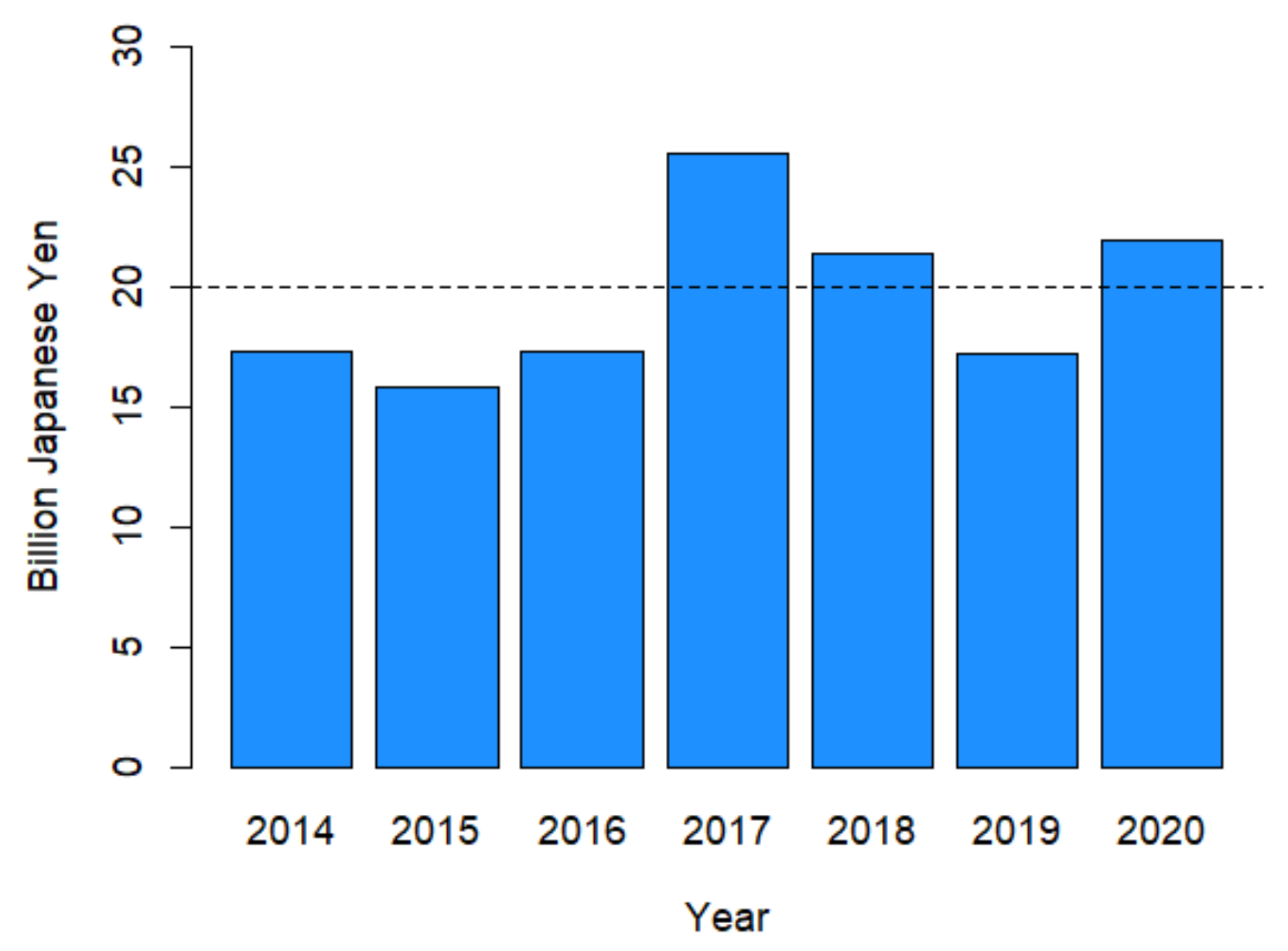 Sustainability 13 10231 g002
