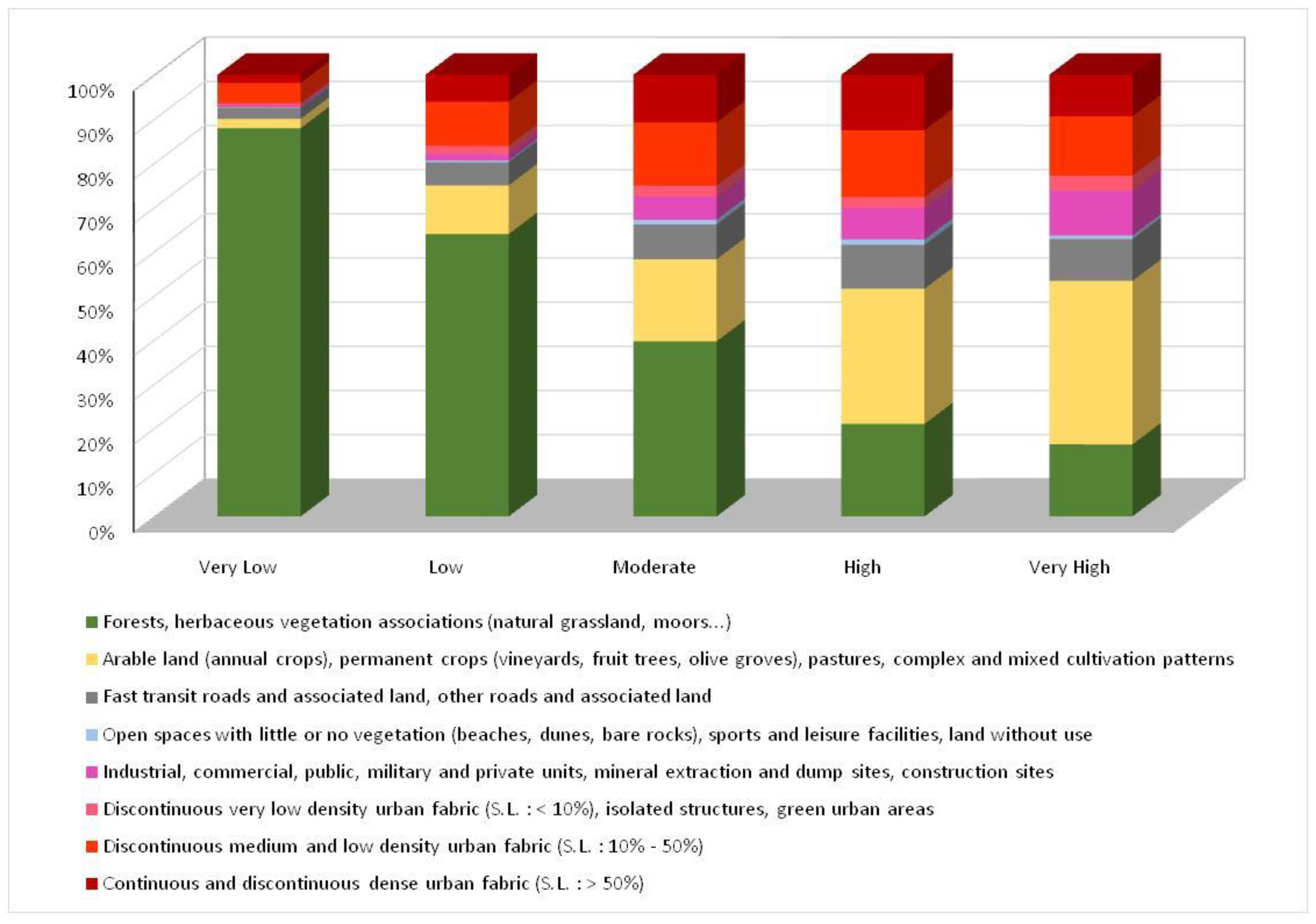 Sustainability 13 10232 g009