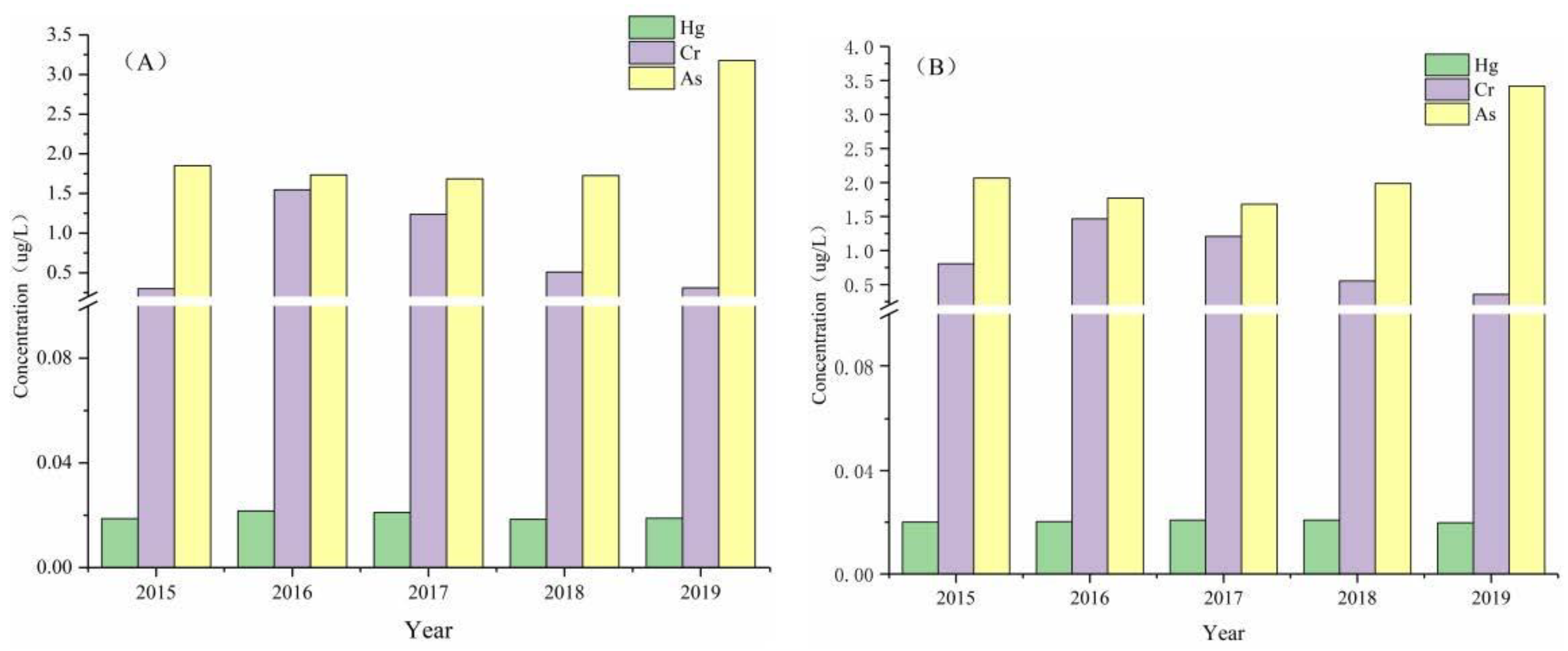 Sustainability 13 10237 g002