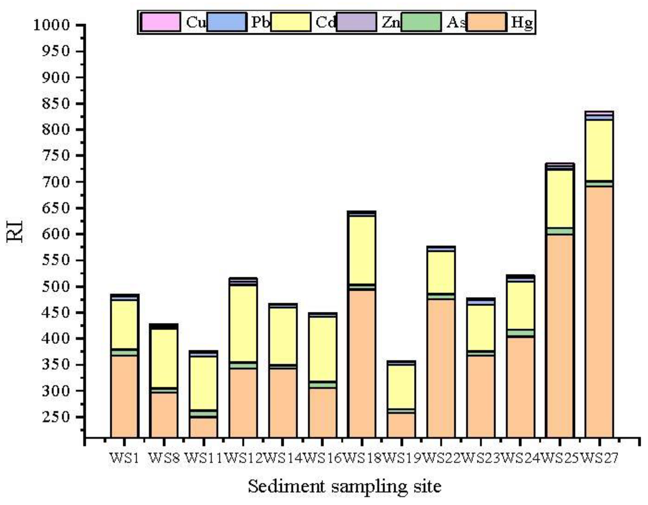 Sustainability 13 10237 g005