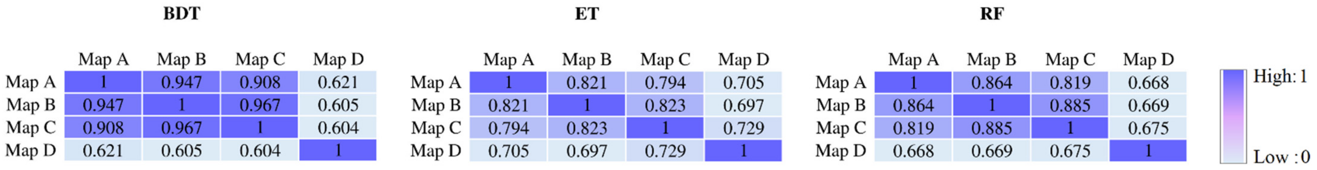 Sustainability 13 10239 g010