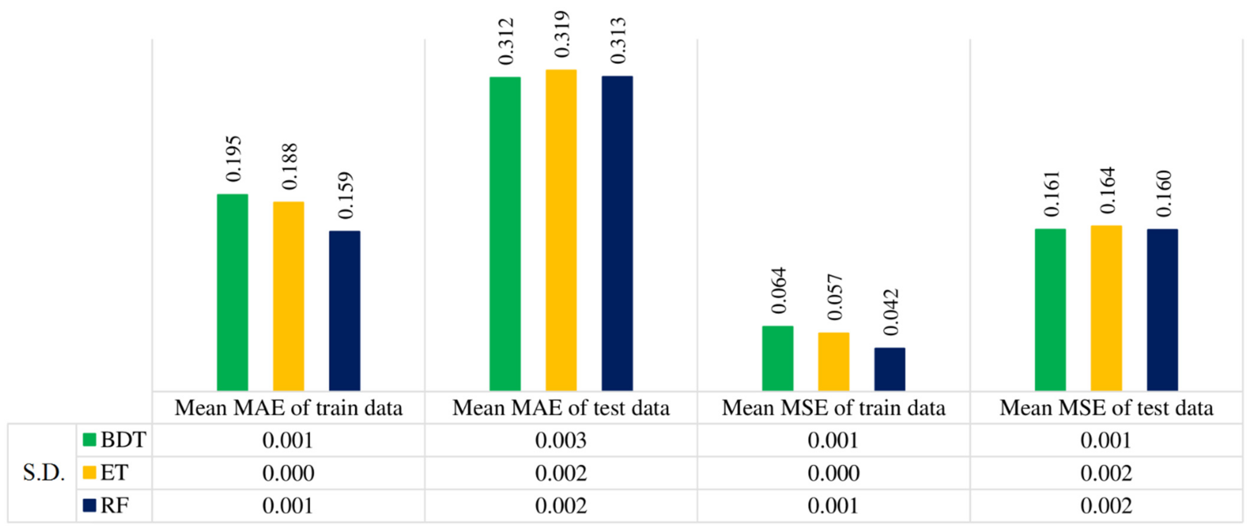 Sustainability 13 10239 g012