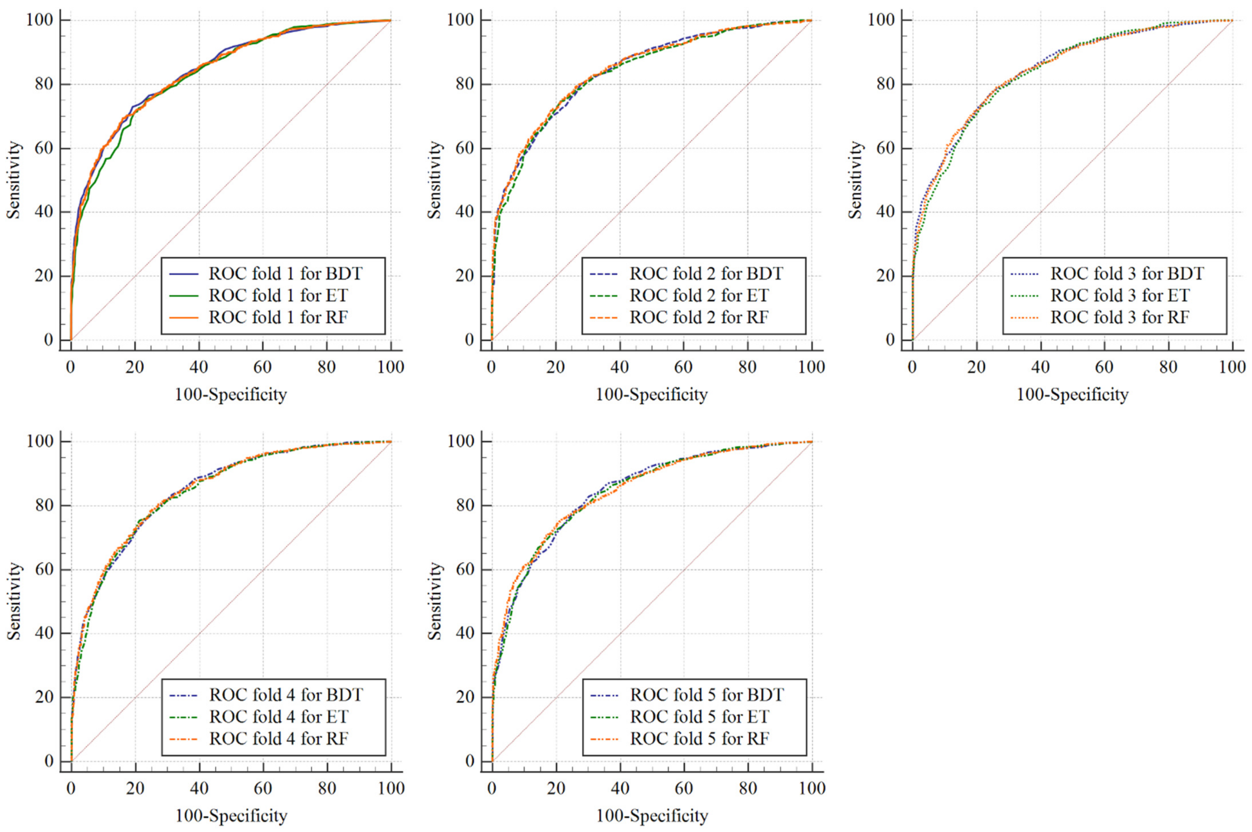 Sustainability 13 10239 g013