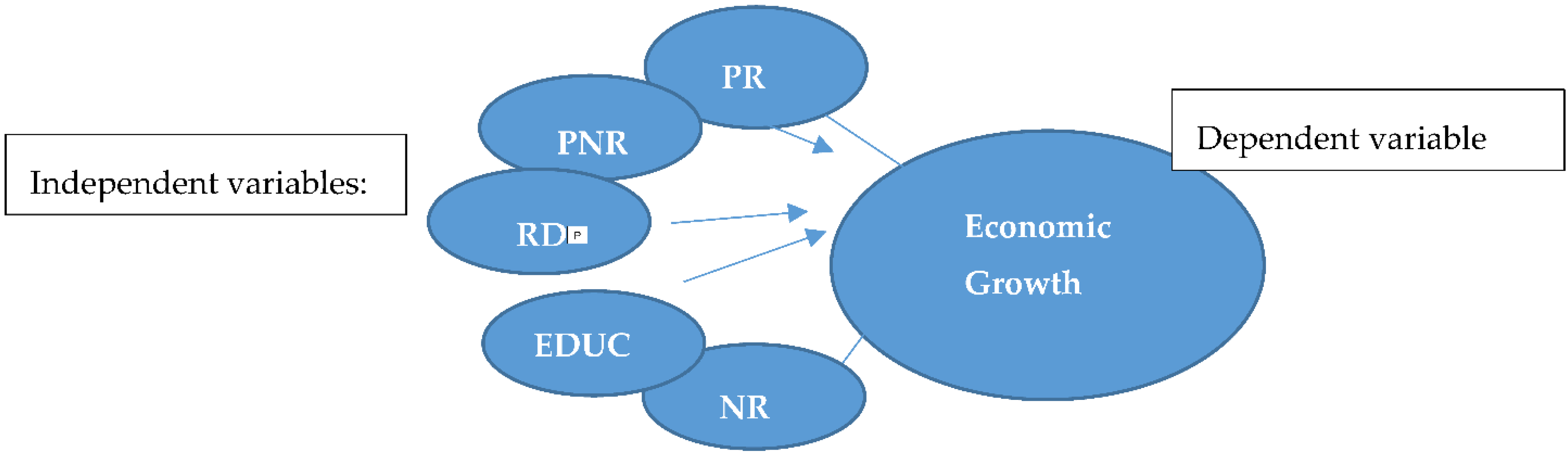 Sustainability 13 10241 g001