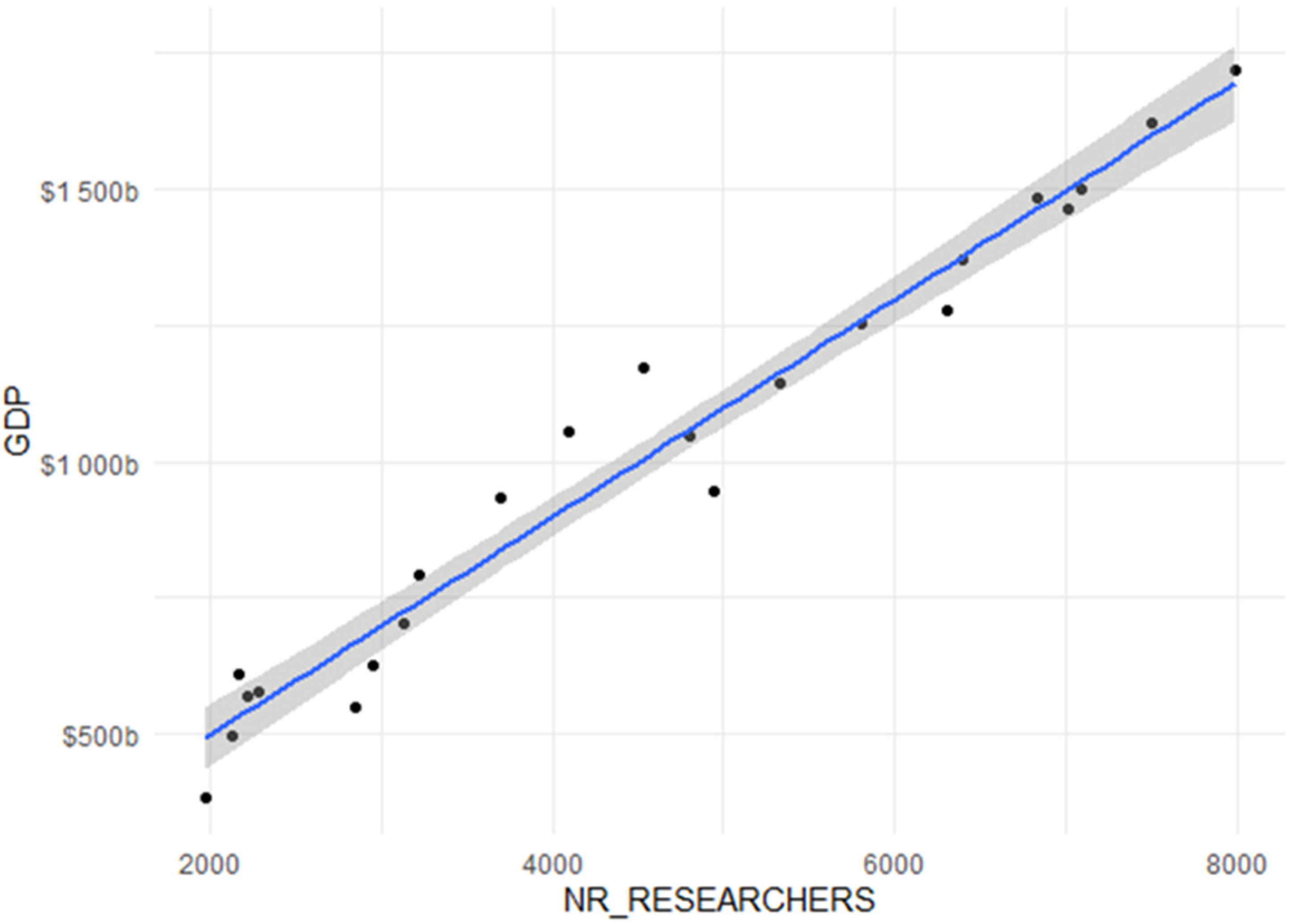 Sustainability 13 10241 g002