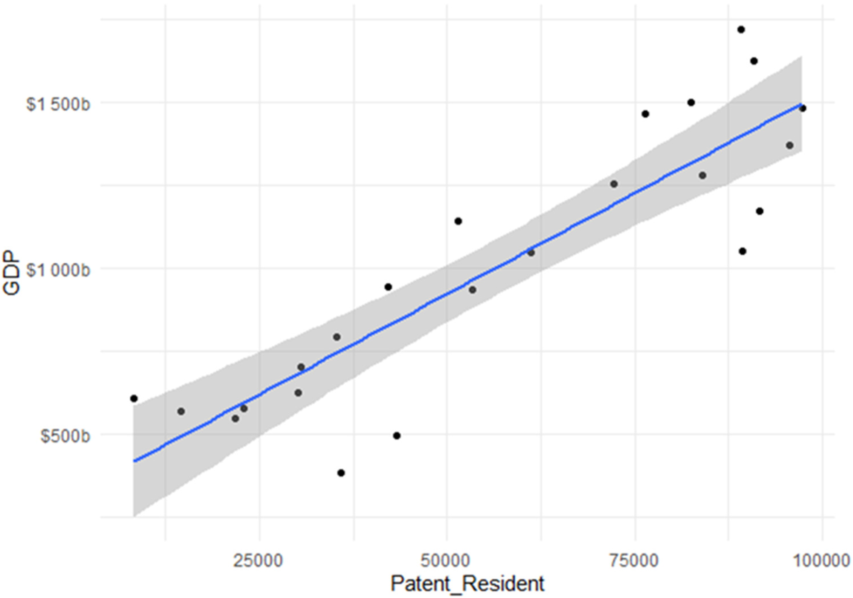 Sustainability 13 10241 g003