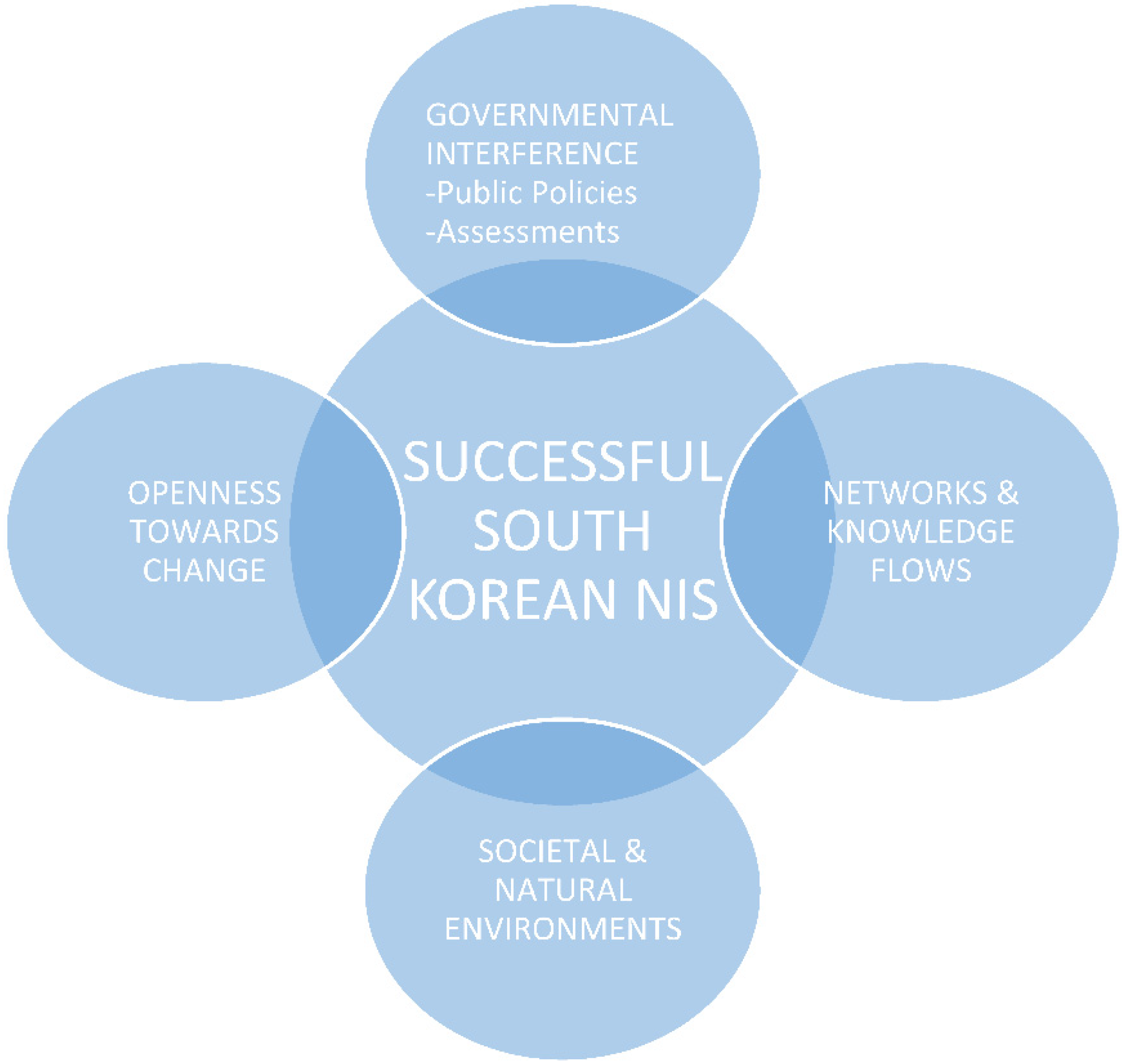 Sustainability 13 10241 g004