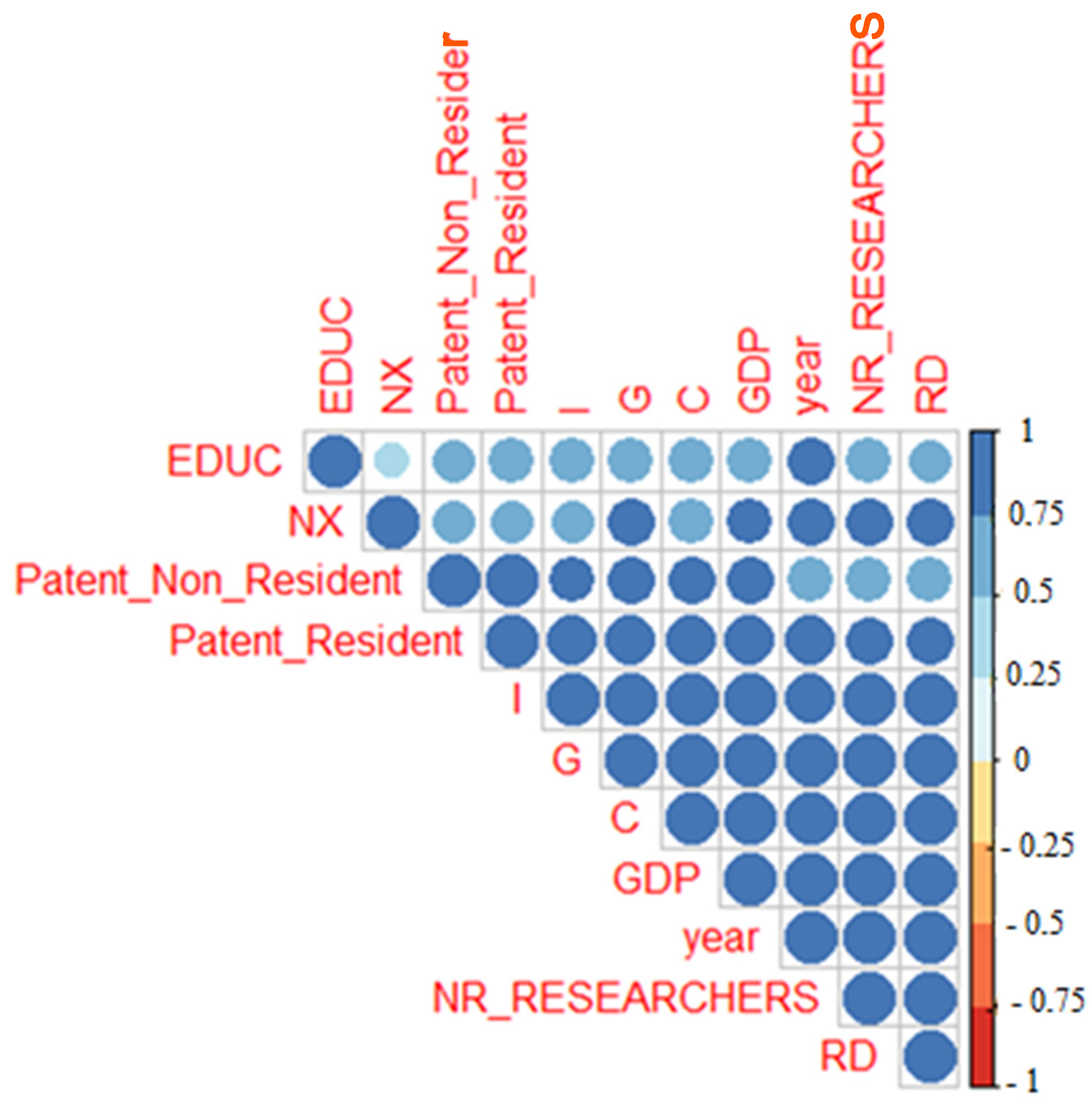 Sustainability 13 10241 g0a1