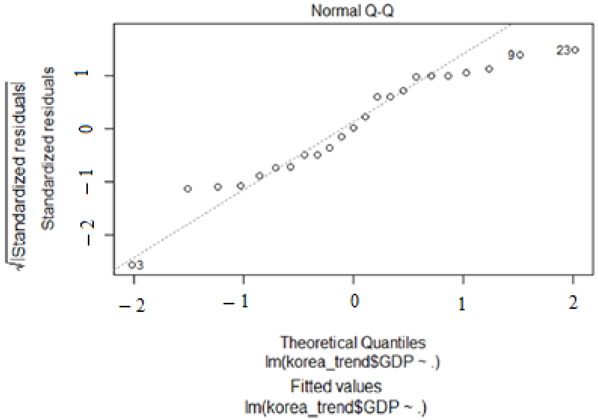 Sustainability 13 10241 g0a3