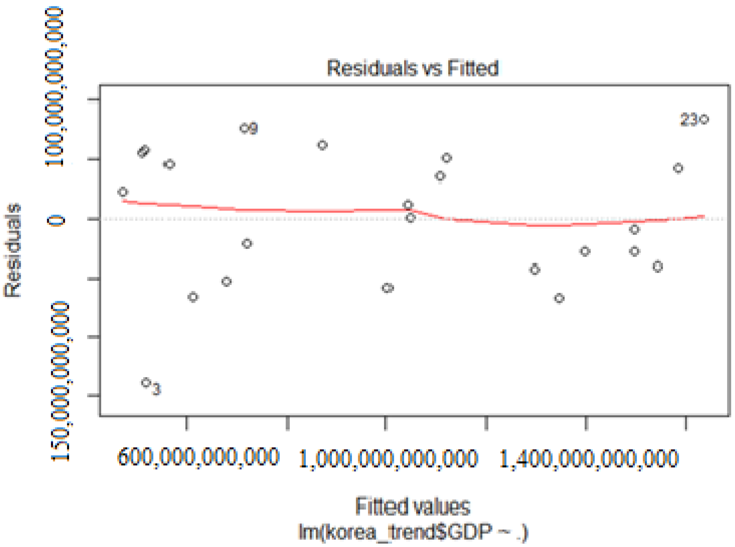 Sustainability 13 10241 g0a5