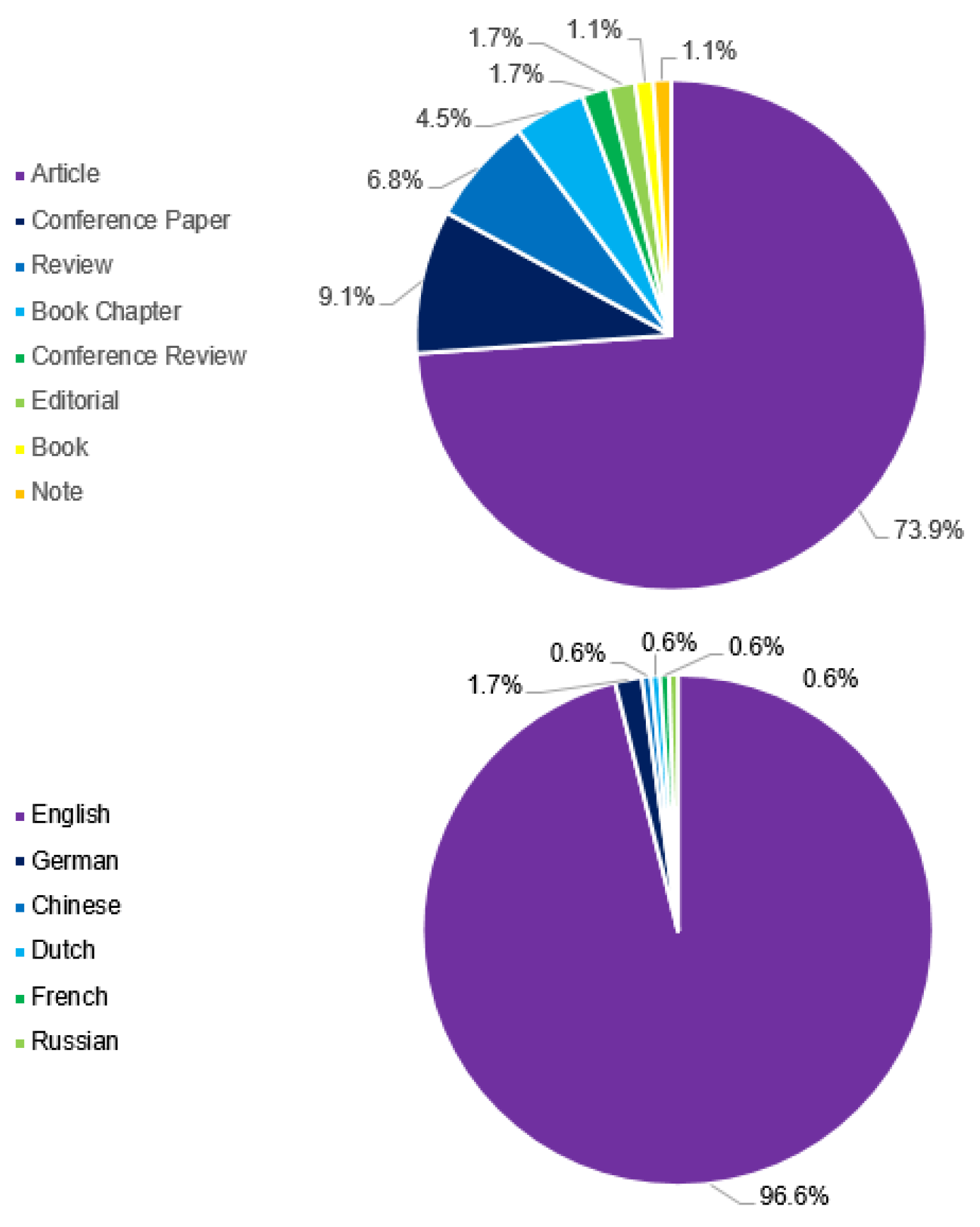 Sustainability 13 10244 g004 Sustainability 13 10244 g004