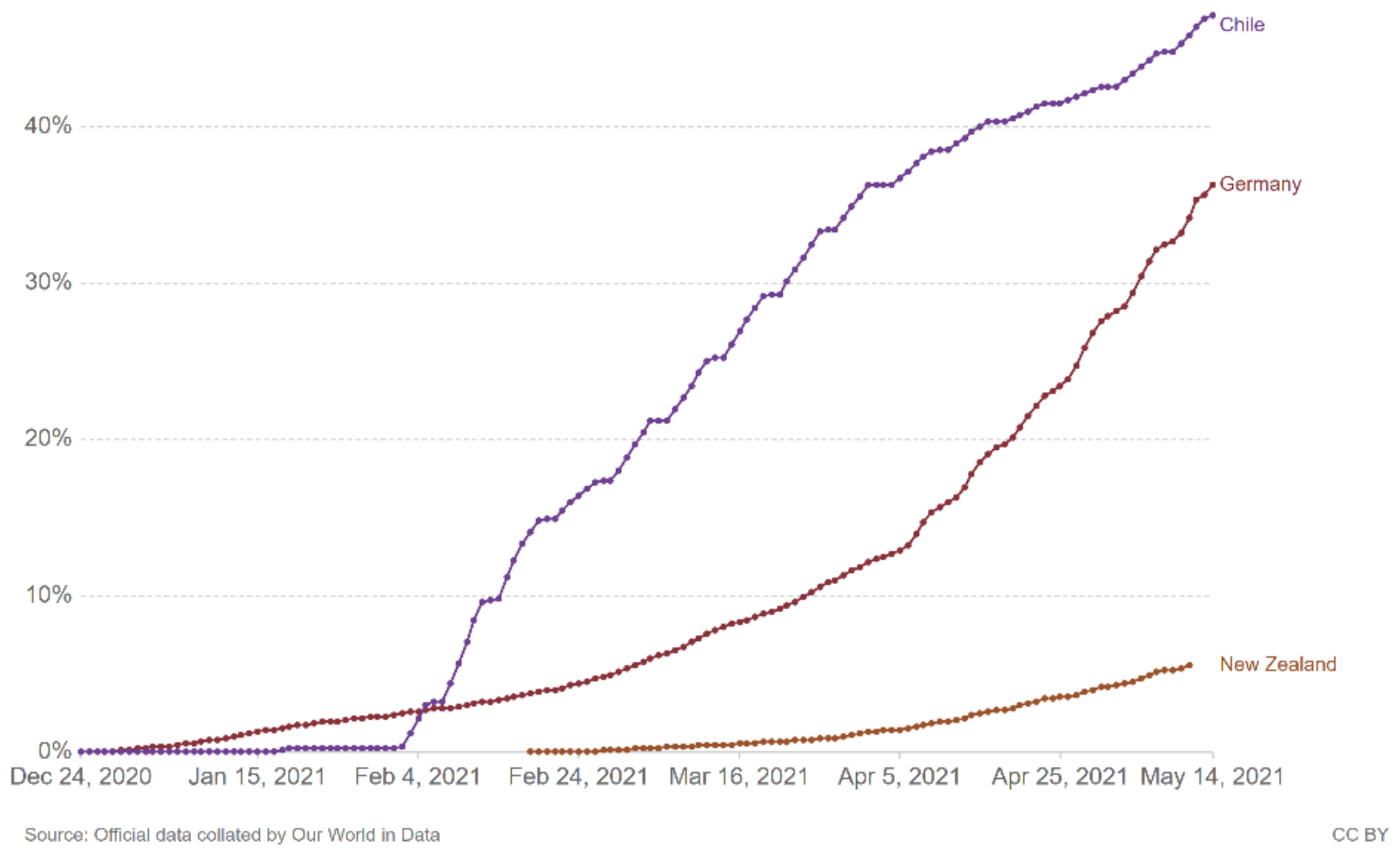 Sustainability 13 10247 g001