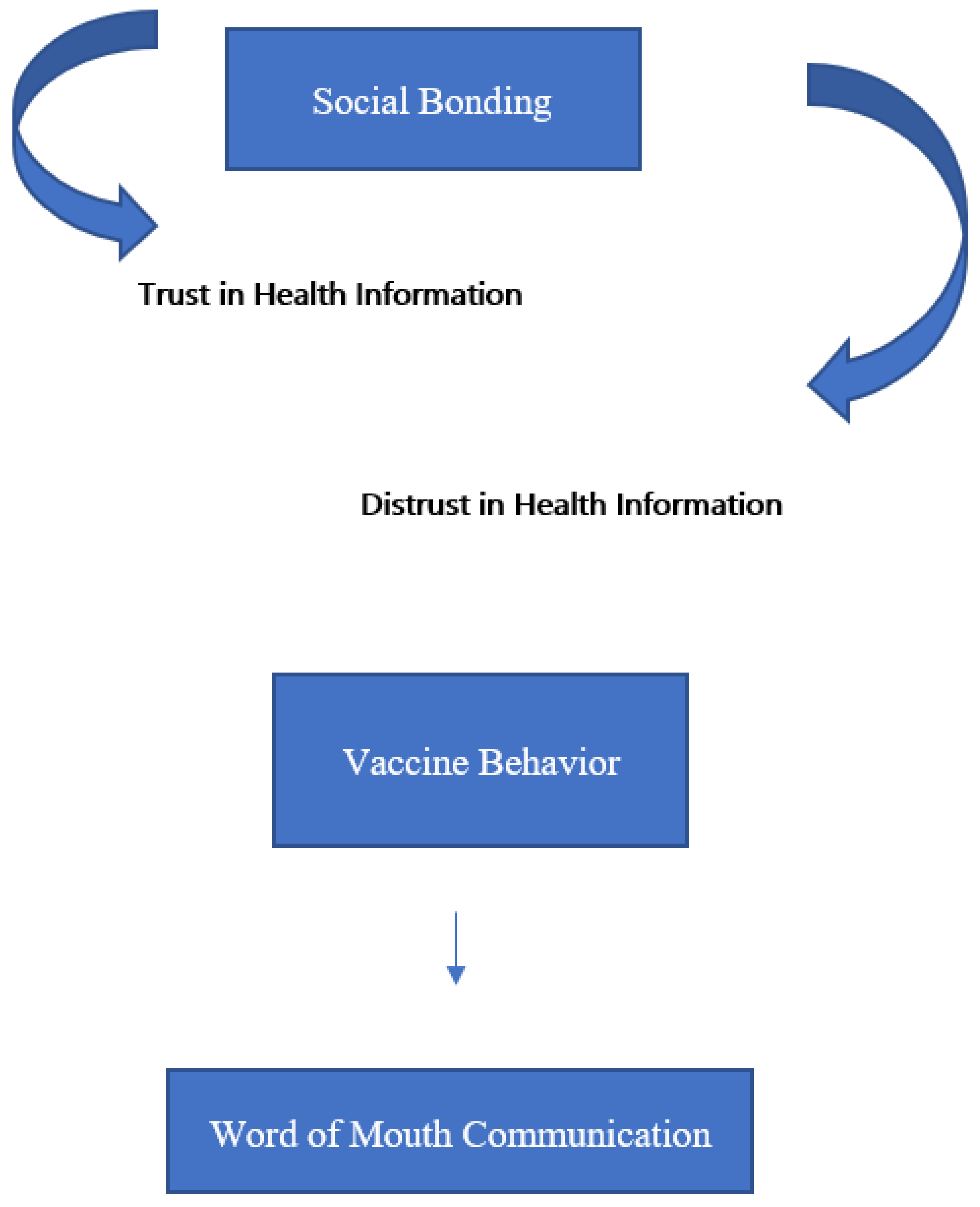 Sustainability 13 10248 g001