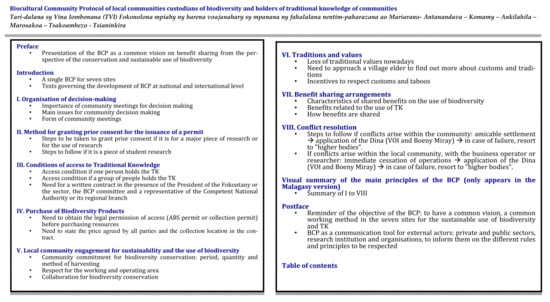 Sustainability 13 10255 g0a1