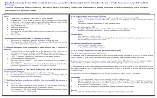 Sustainability 13 10255 g0a2