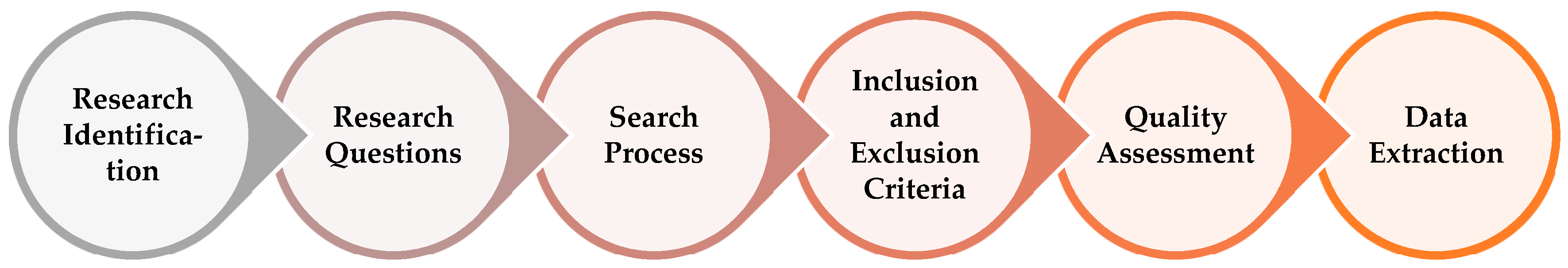 Sustainability 13 10256 g001