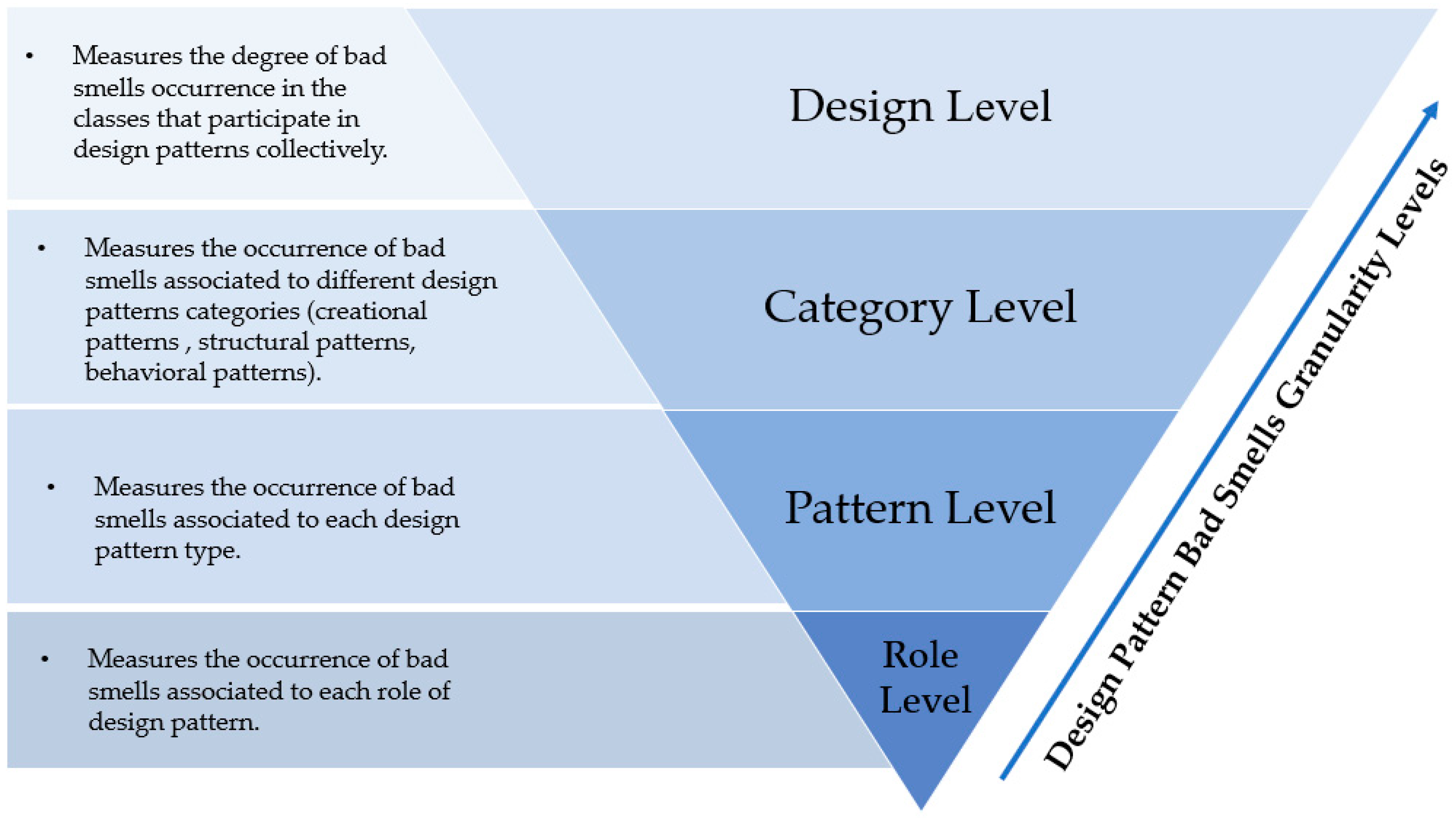 Sustainability 13 10256 g004