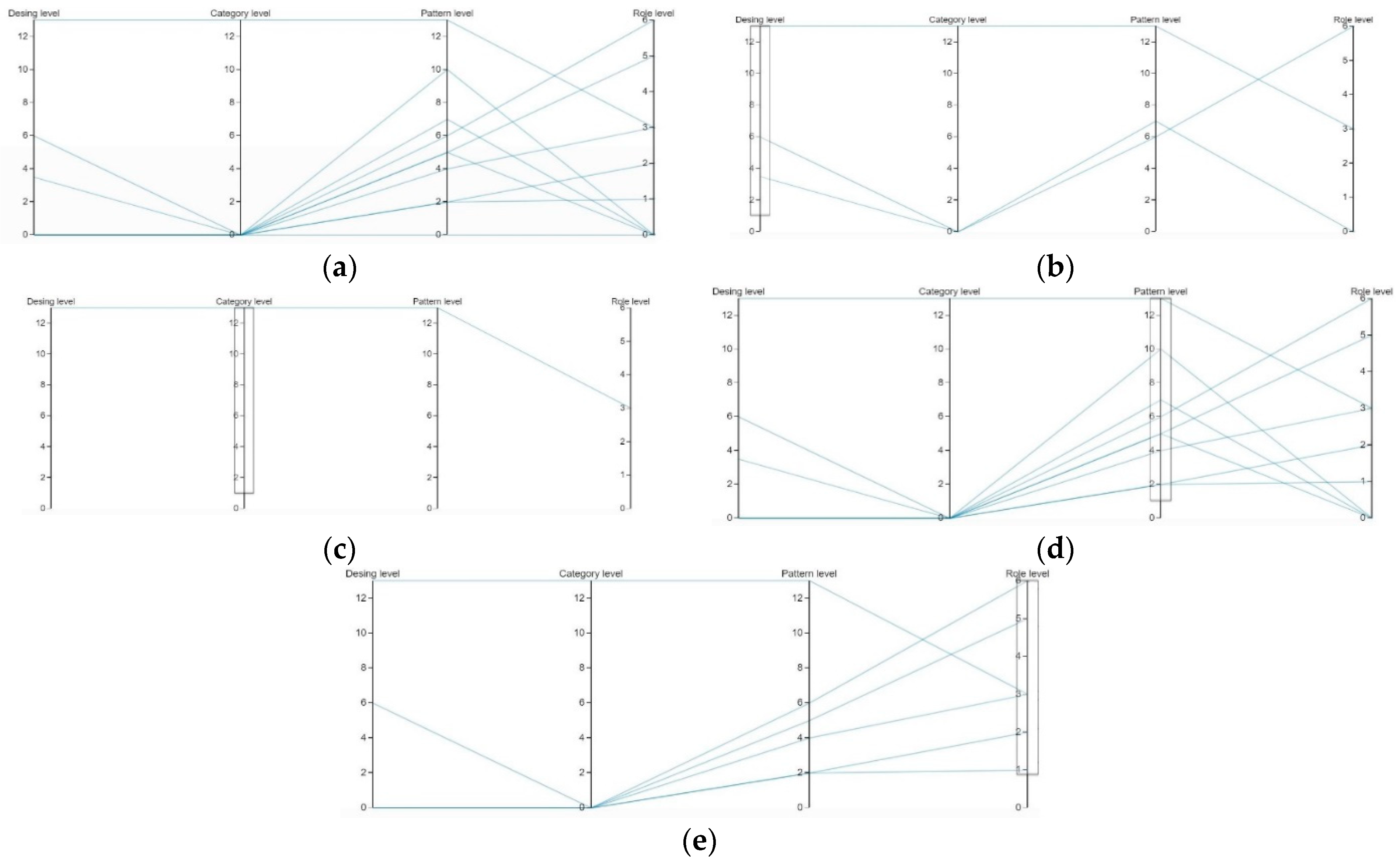 Sustainability 13 10256 g009