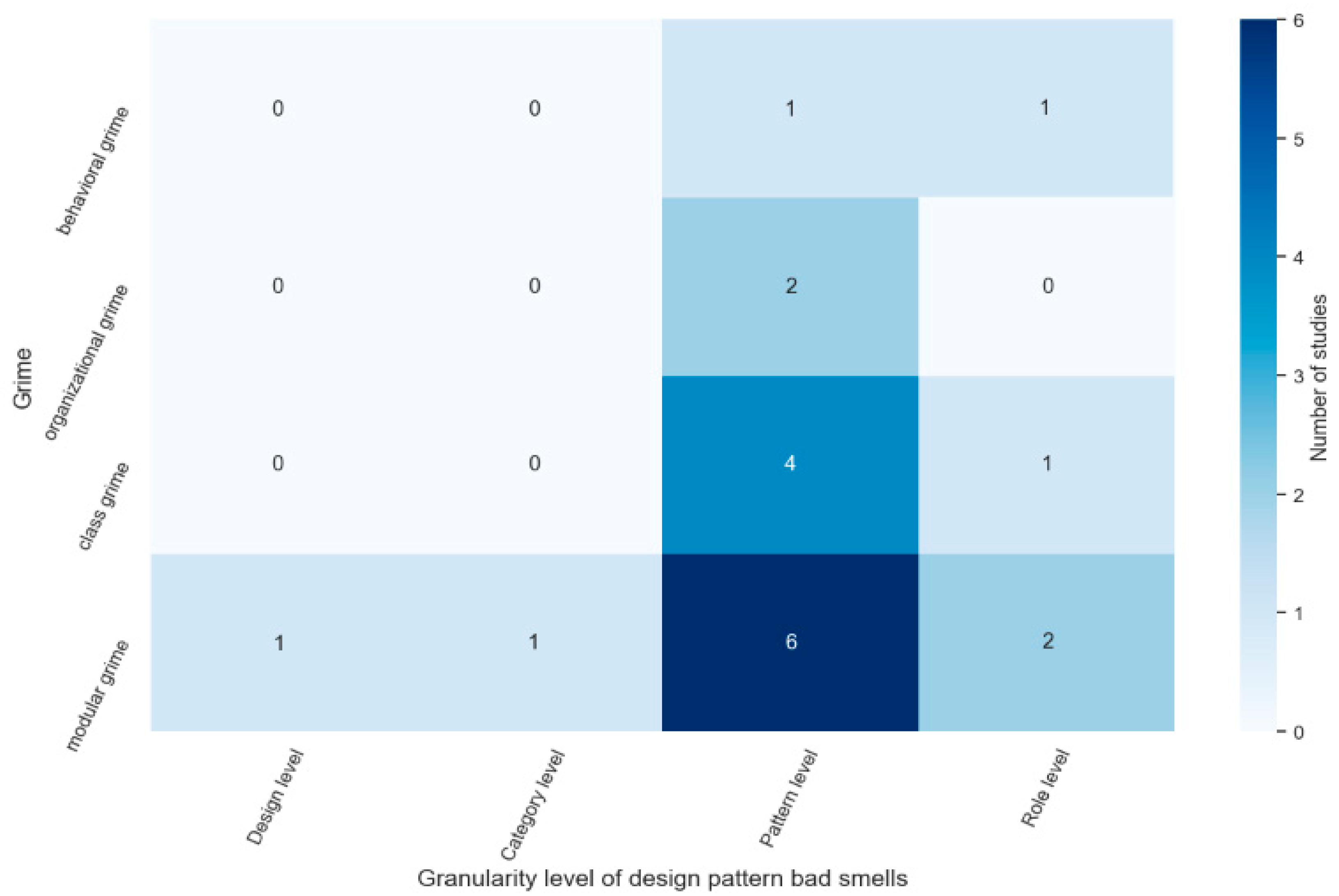 Sustainability 13 10256 g012