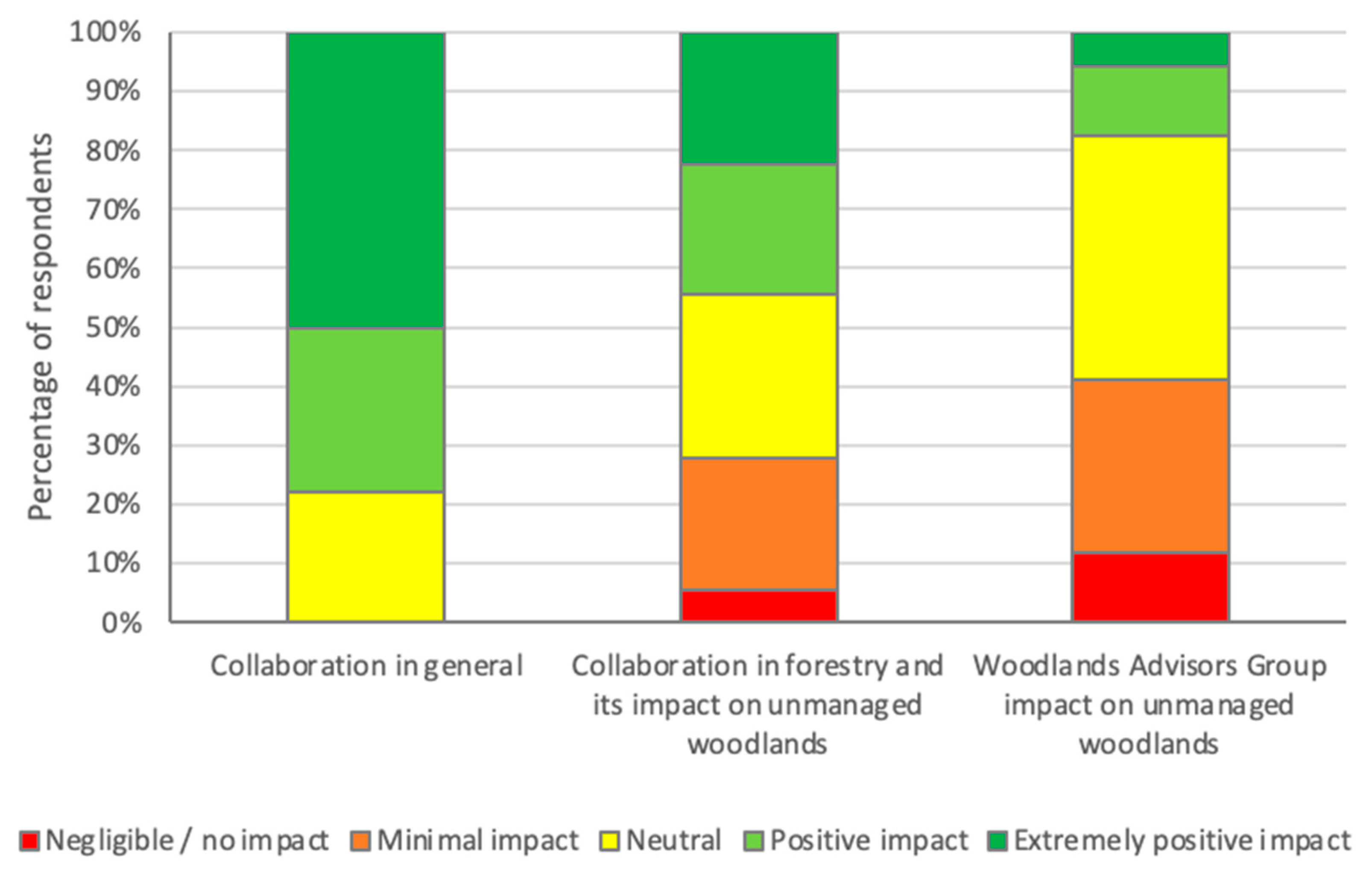 Sustainability 13 10258 g001