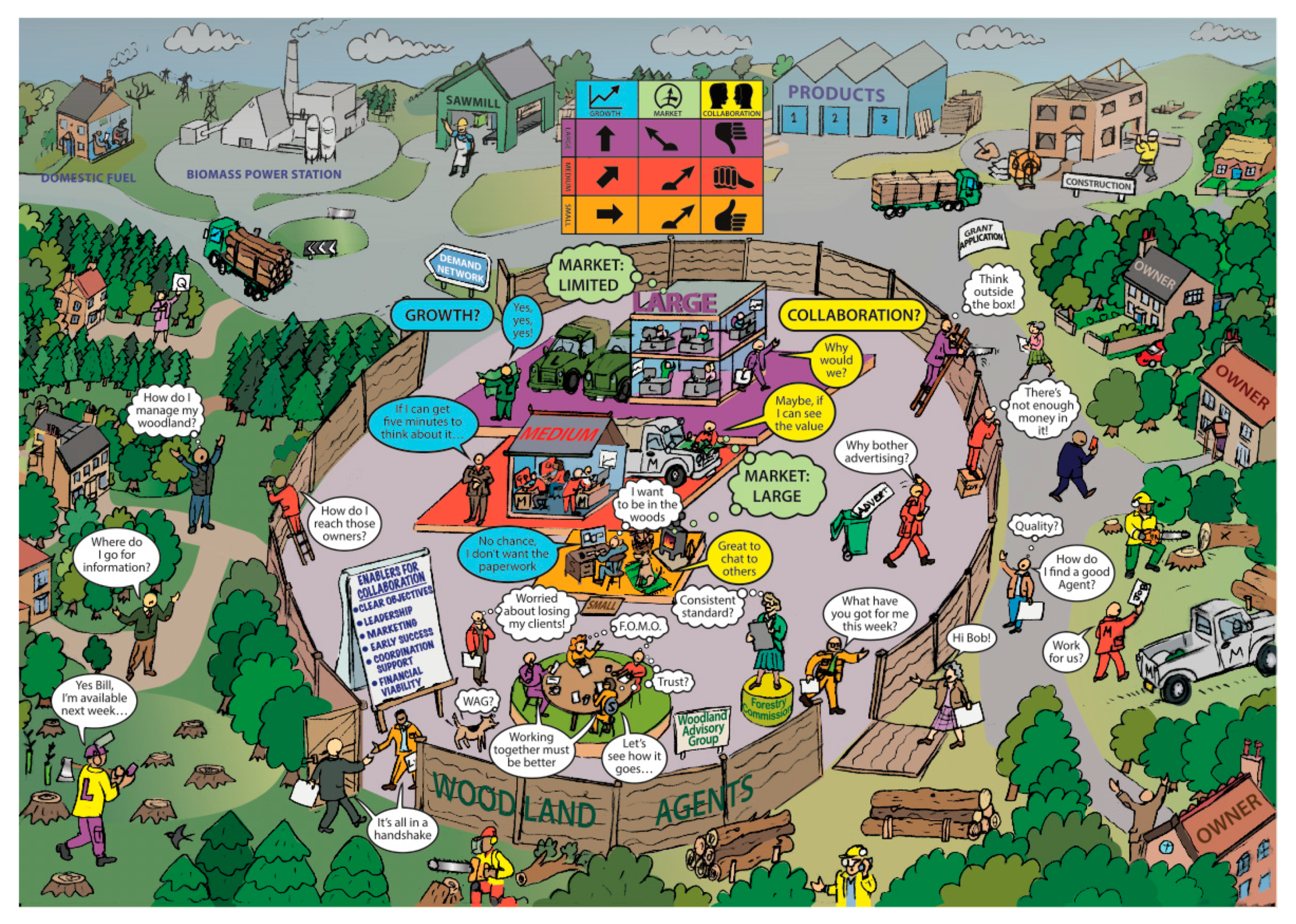 Sustainability 13 10258 g002