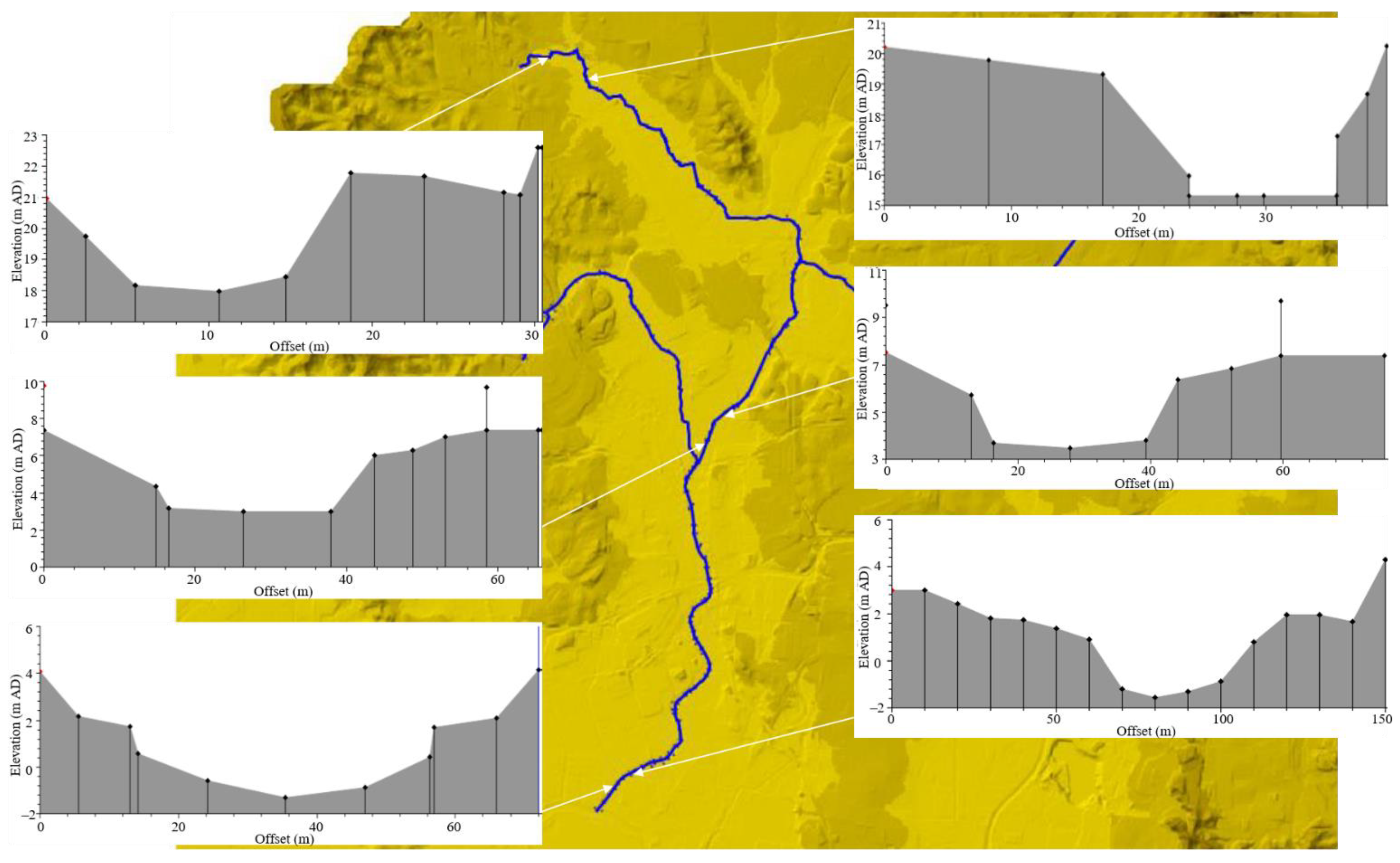 Sustainability 13 10259 g005