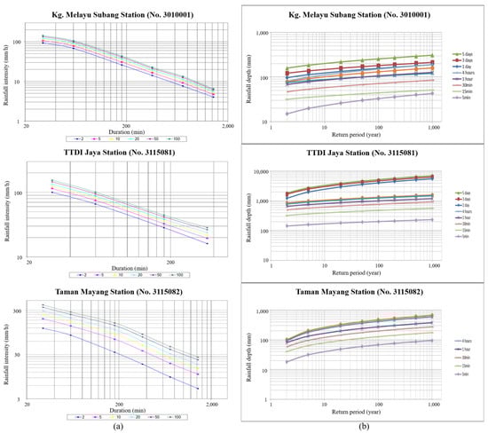 Sustainability 13 10259 g0a2