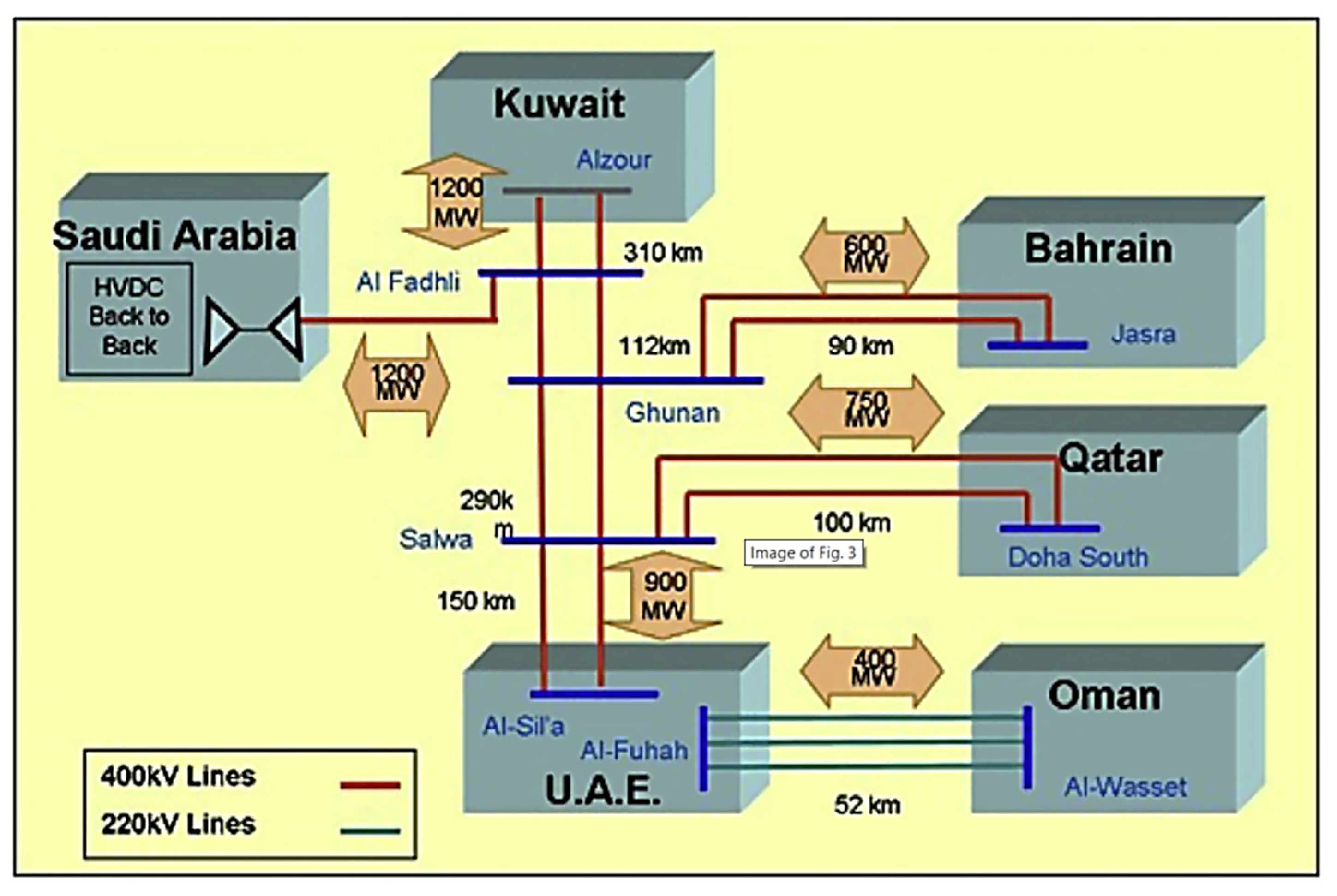 Sustainability 13 10261 g001