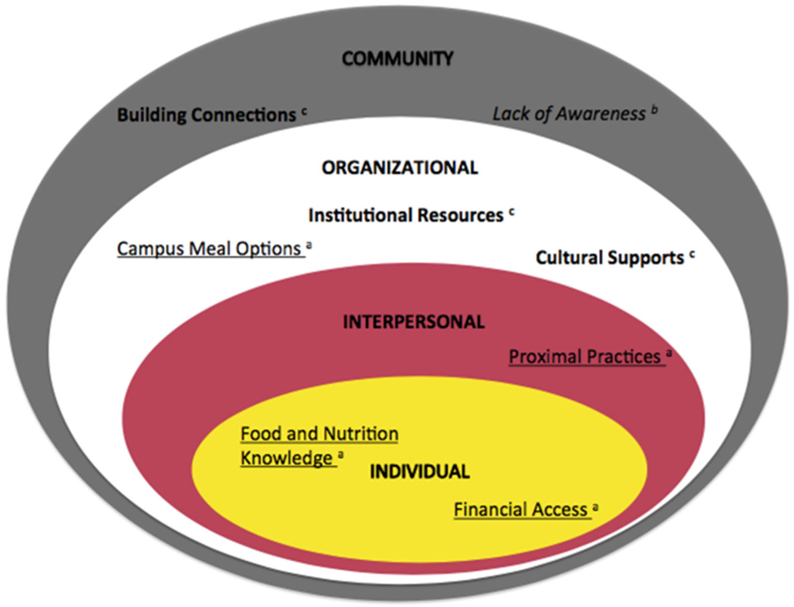 Sustainability 13 10268 g001