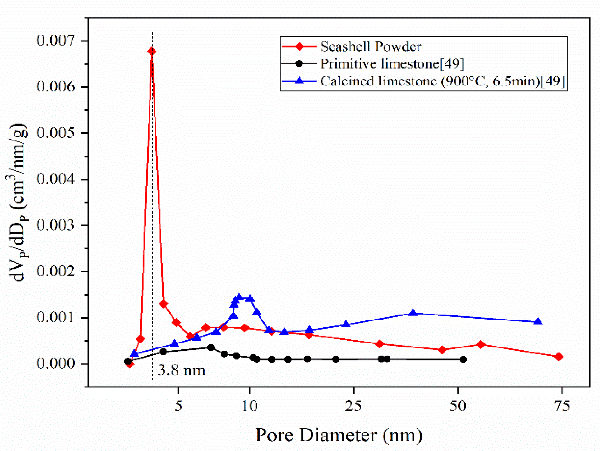 Sustainability 13 10271 g006