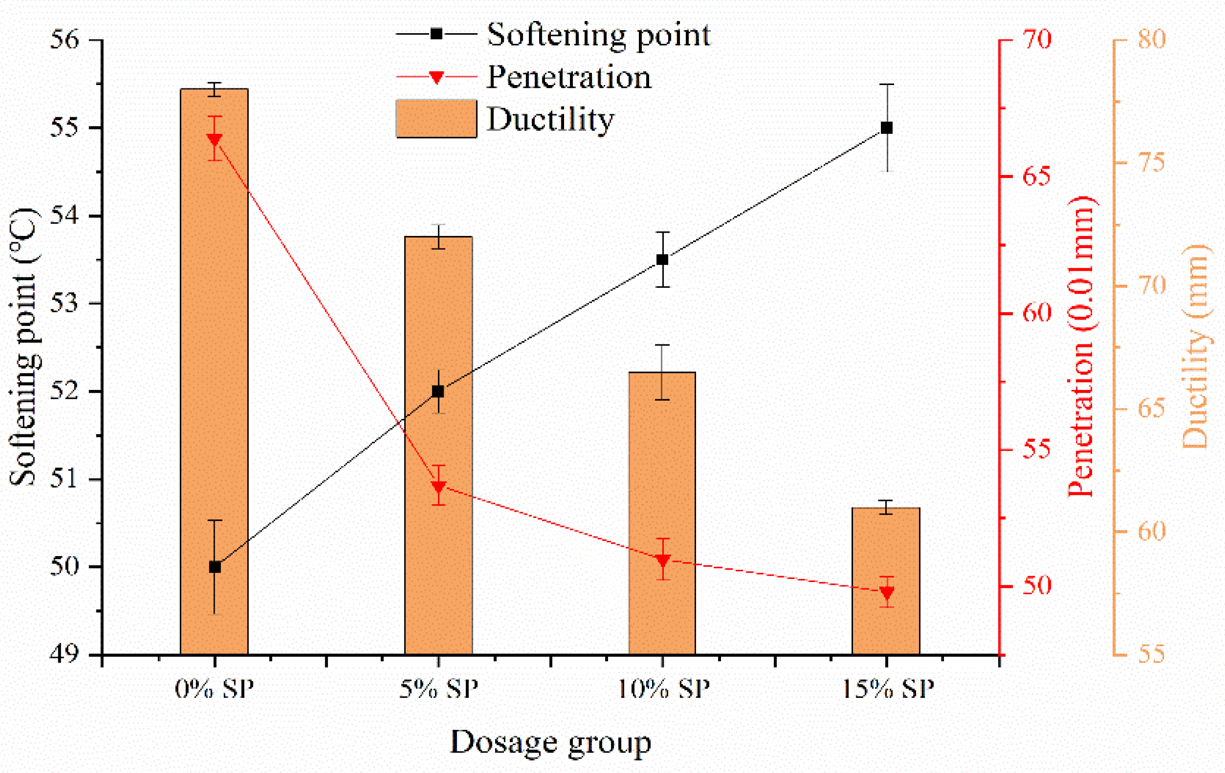 Sustainability 13 10271 g008