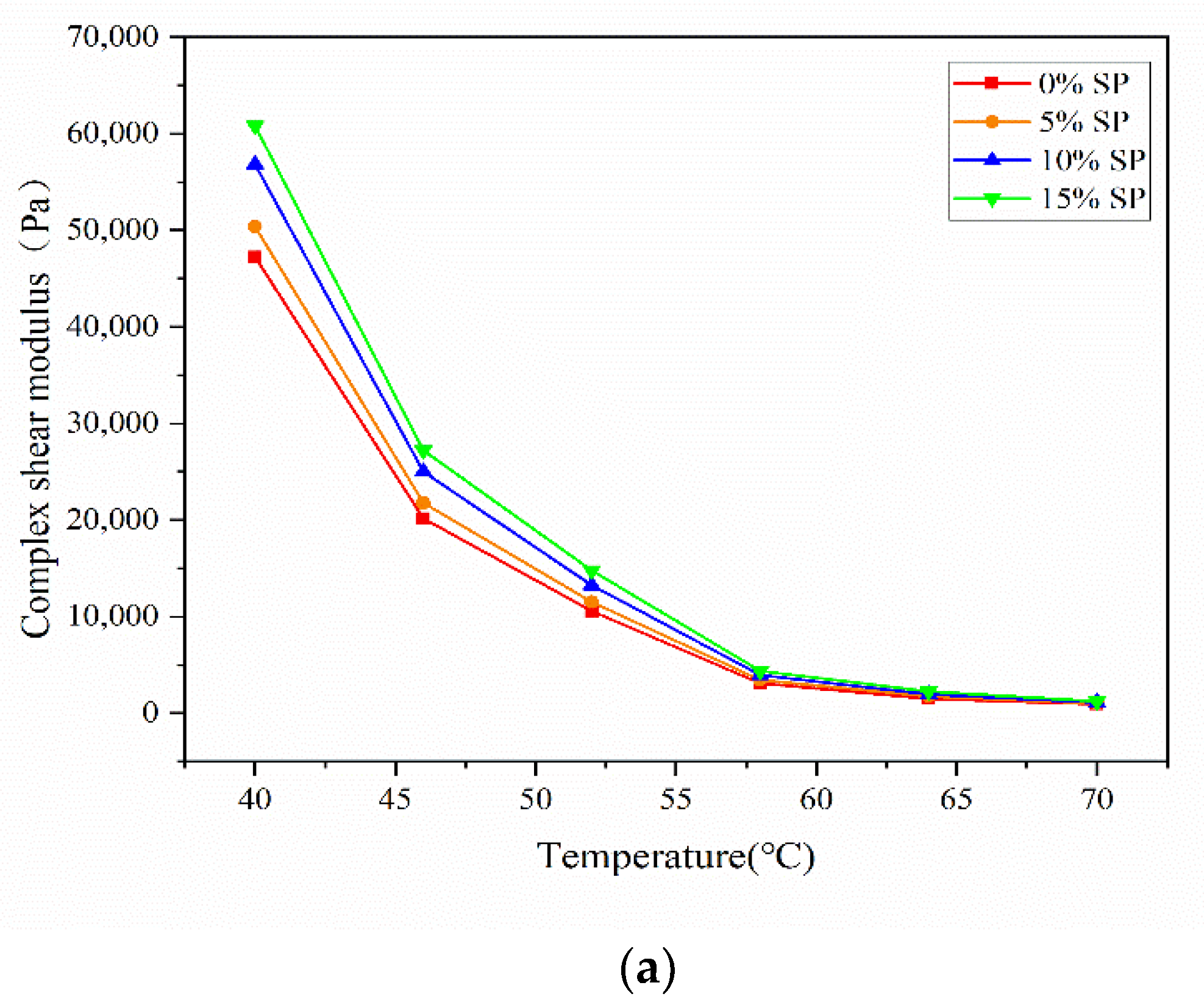 Sustainability 13 10271 g009a