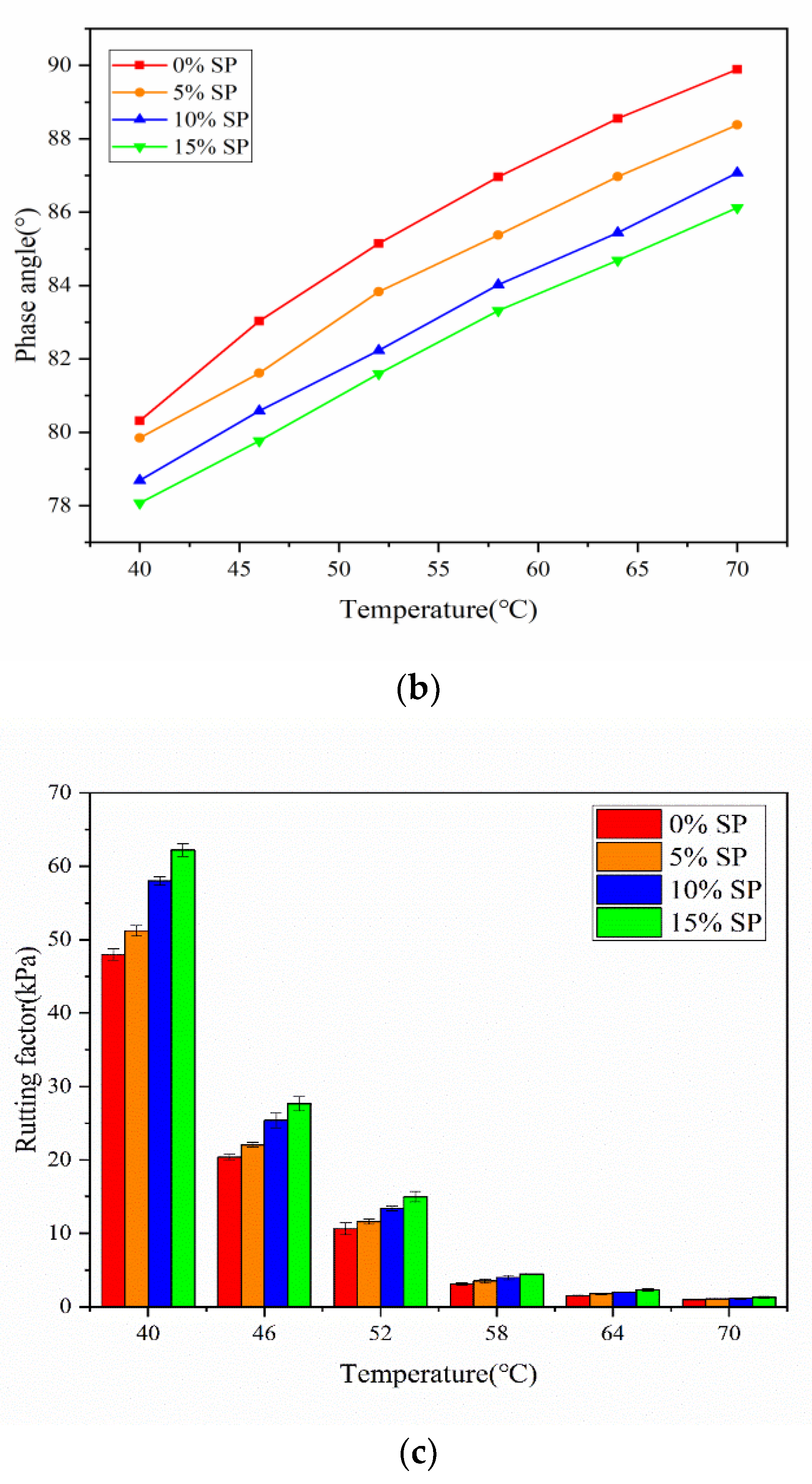 Sustainability 13 10271 g009b