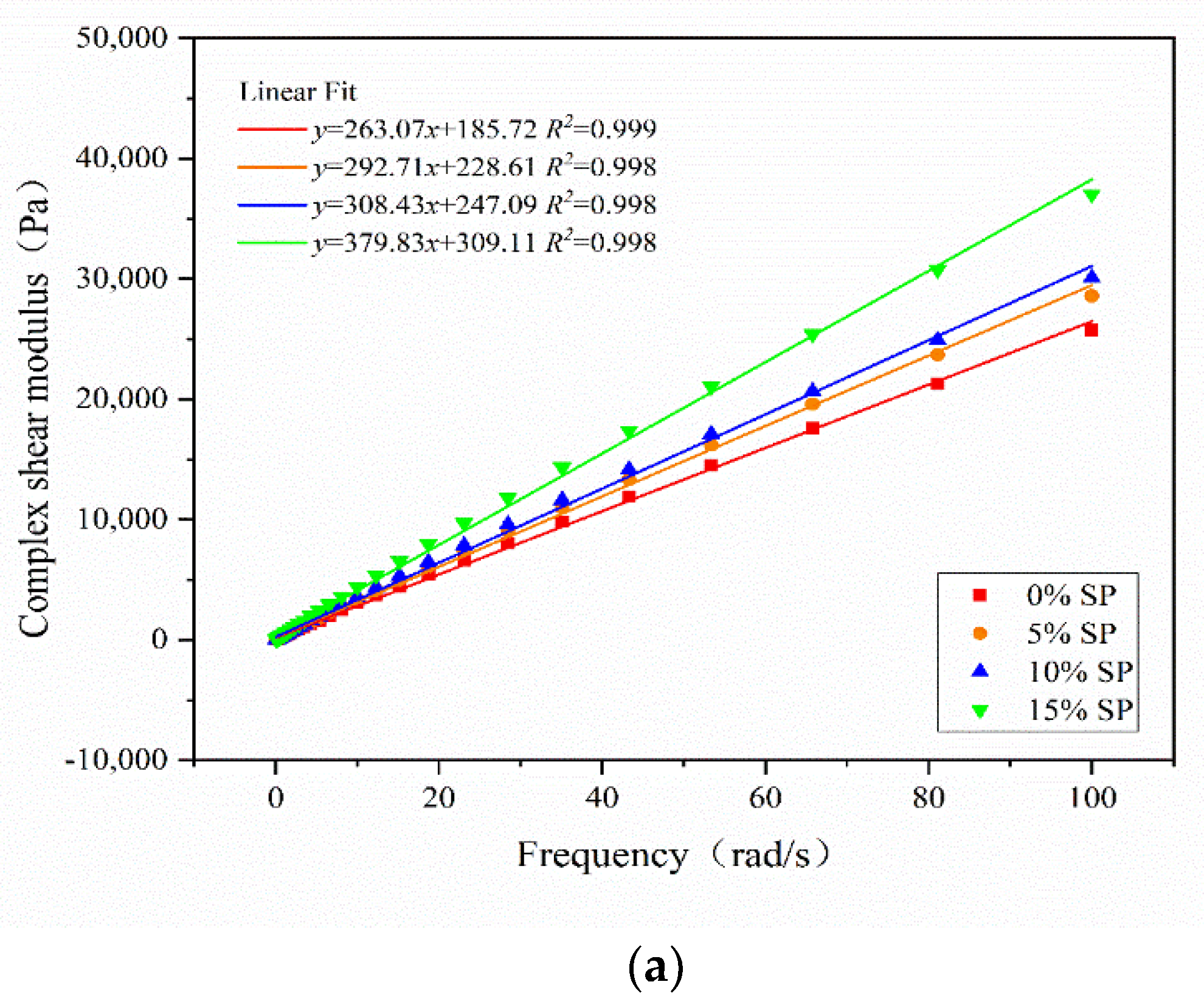 Sustainability 13 10271 g010a