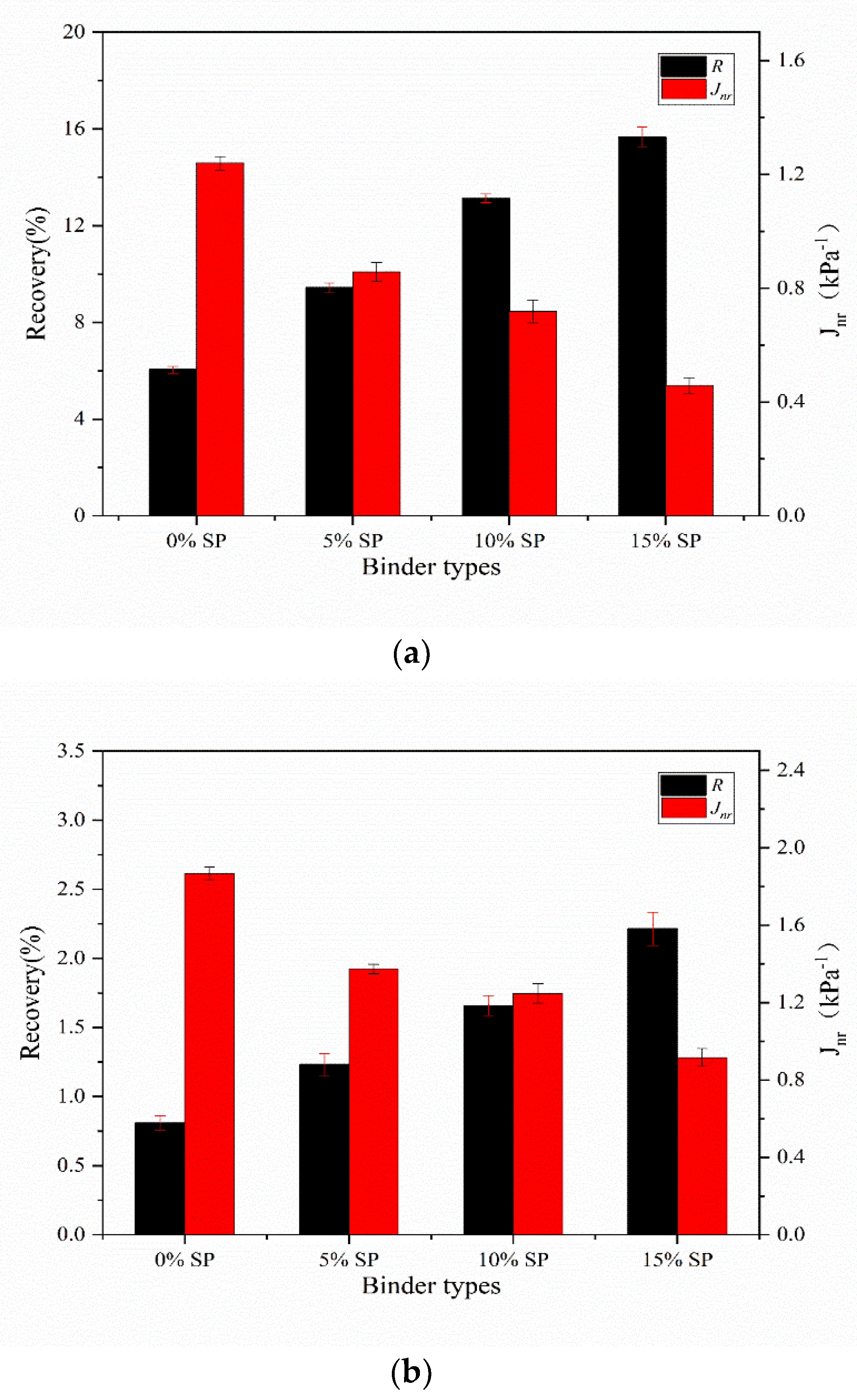 Sustainability 13 10271 g013