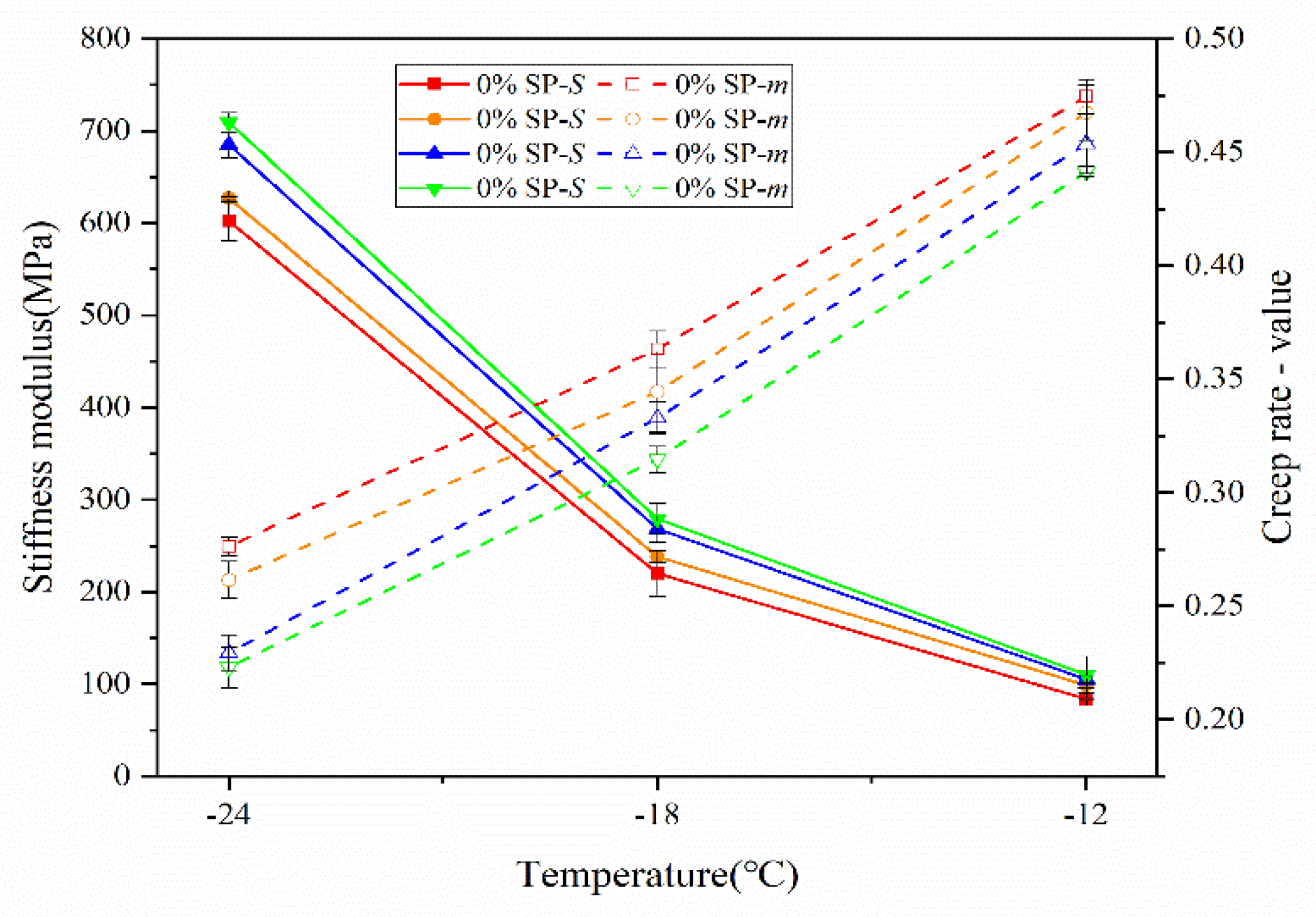 Sustainability 13 10271 g014