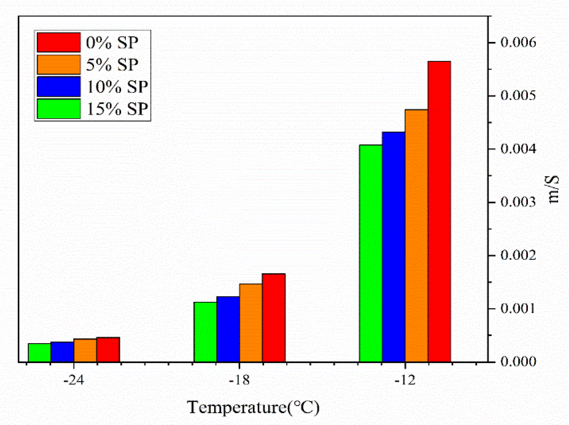 Sustainability 13 10271 g015