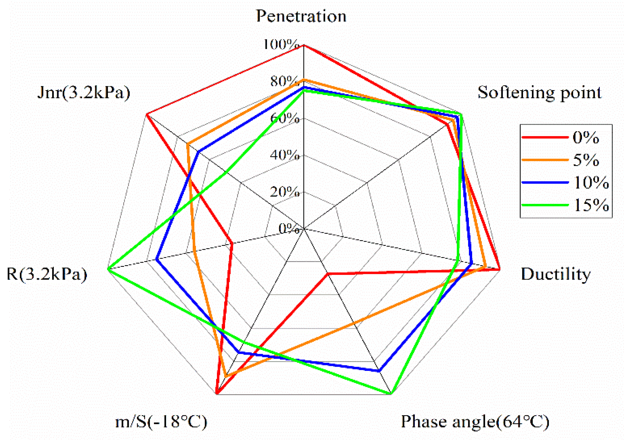 Sustainability 13 10271 g016