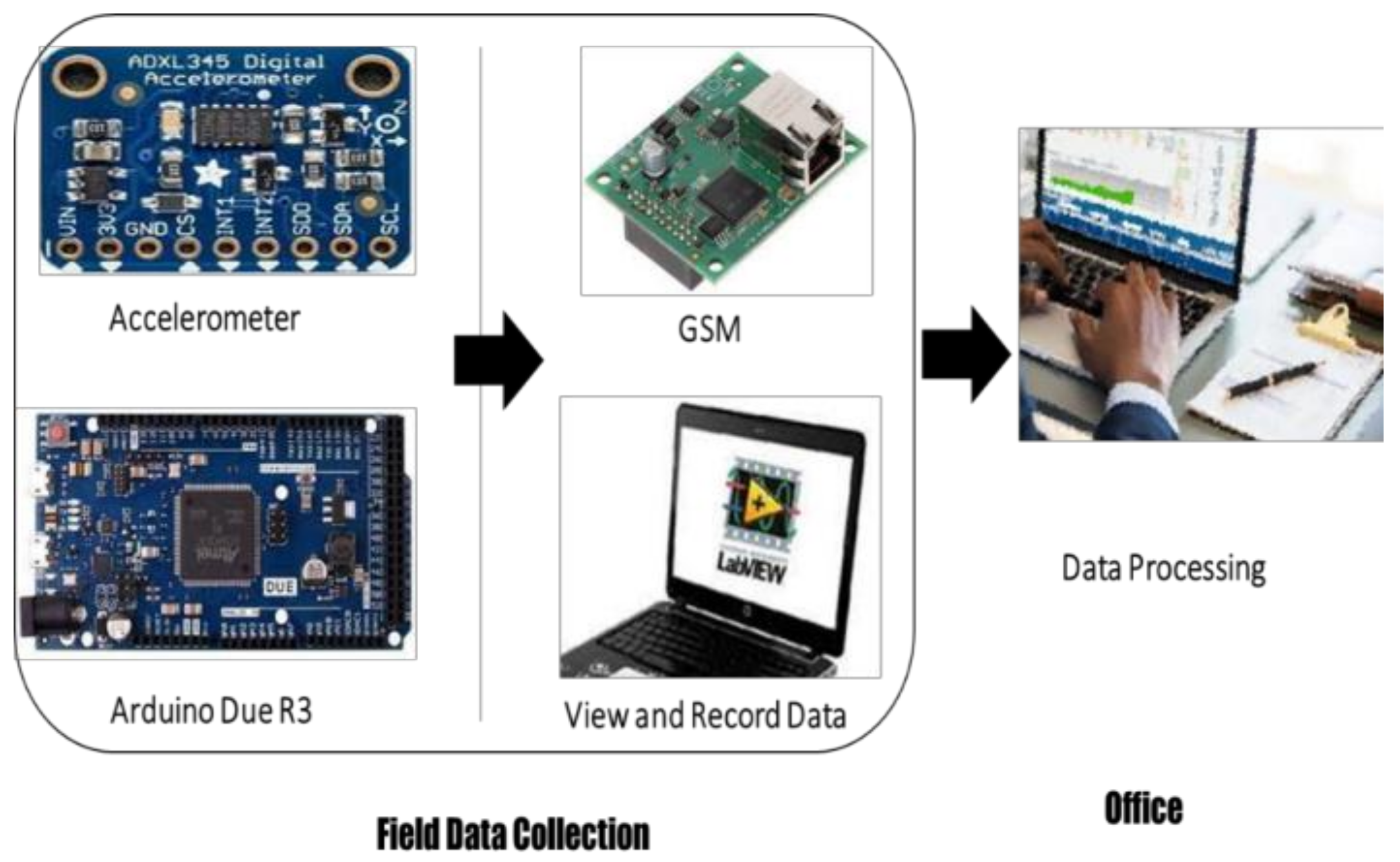 Sustainability 13 10272 g004