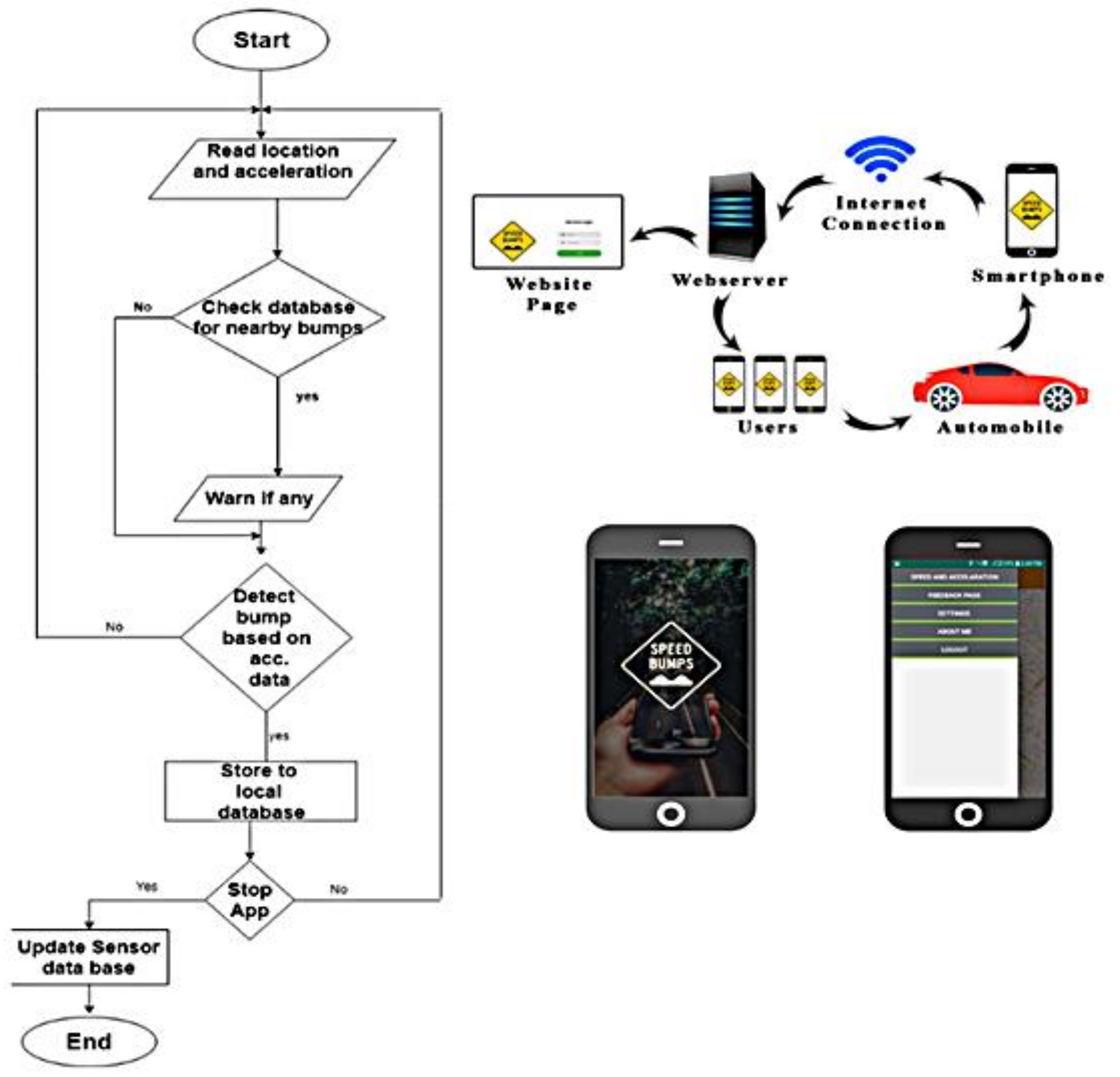 Sustainability 13 10272 g006