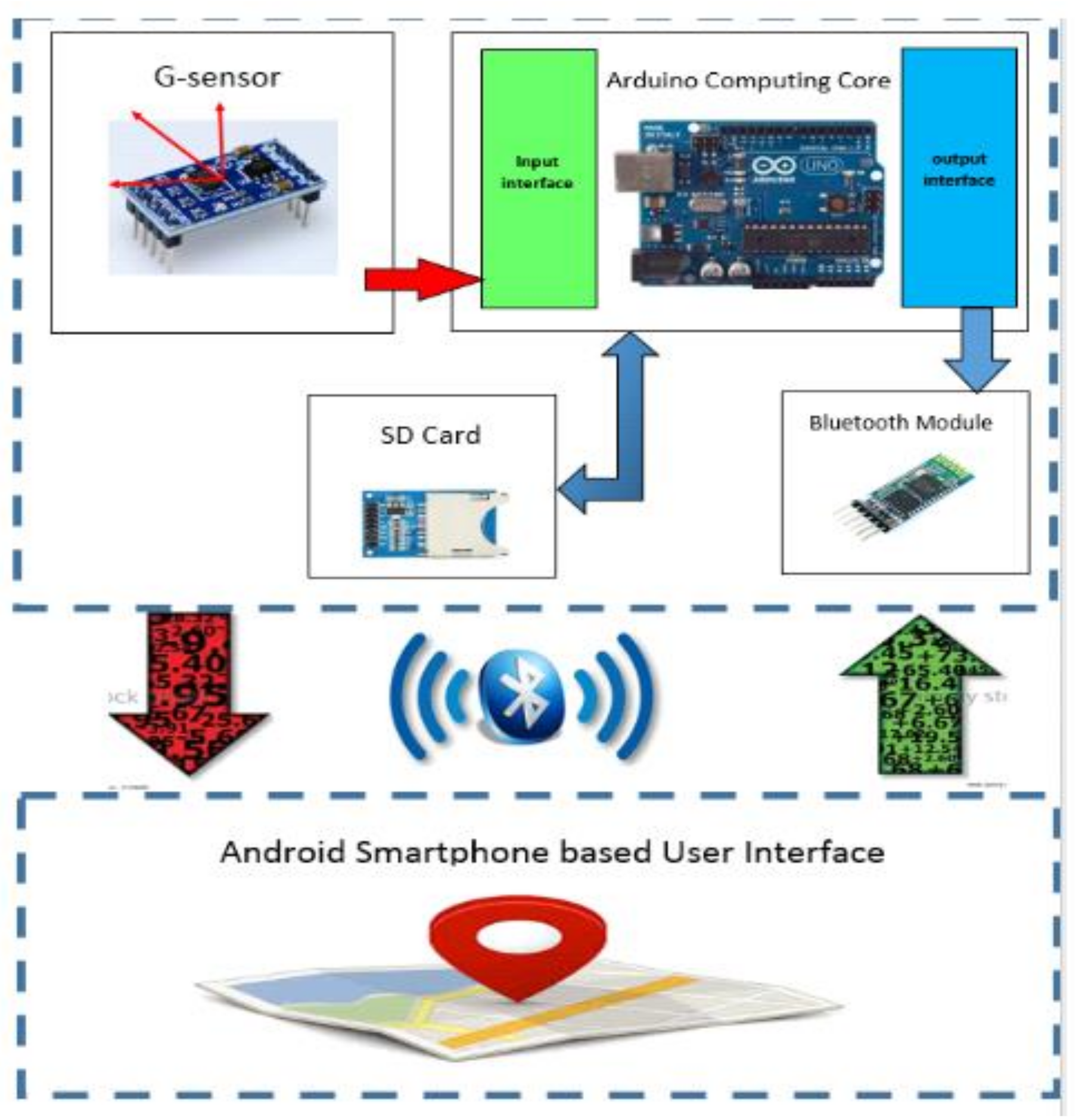 Sustainability 13 10272 g008