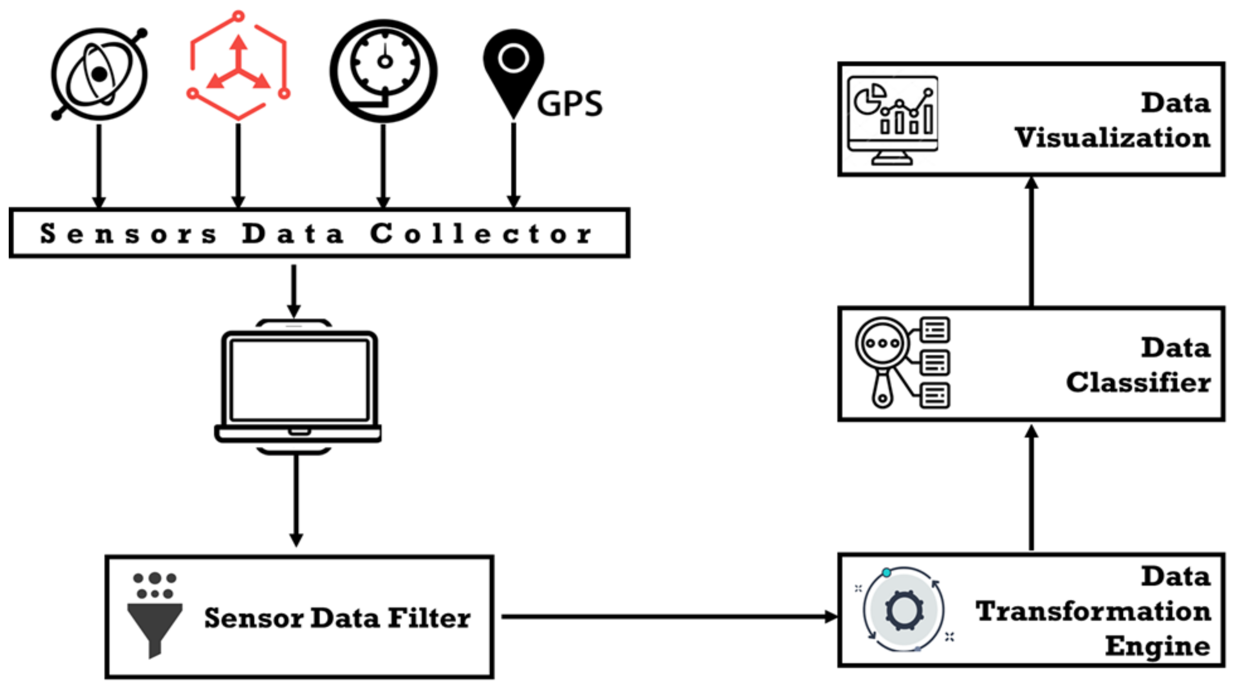 Sustainability 13 10272 g012