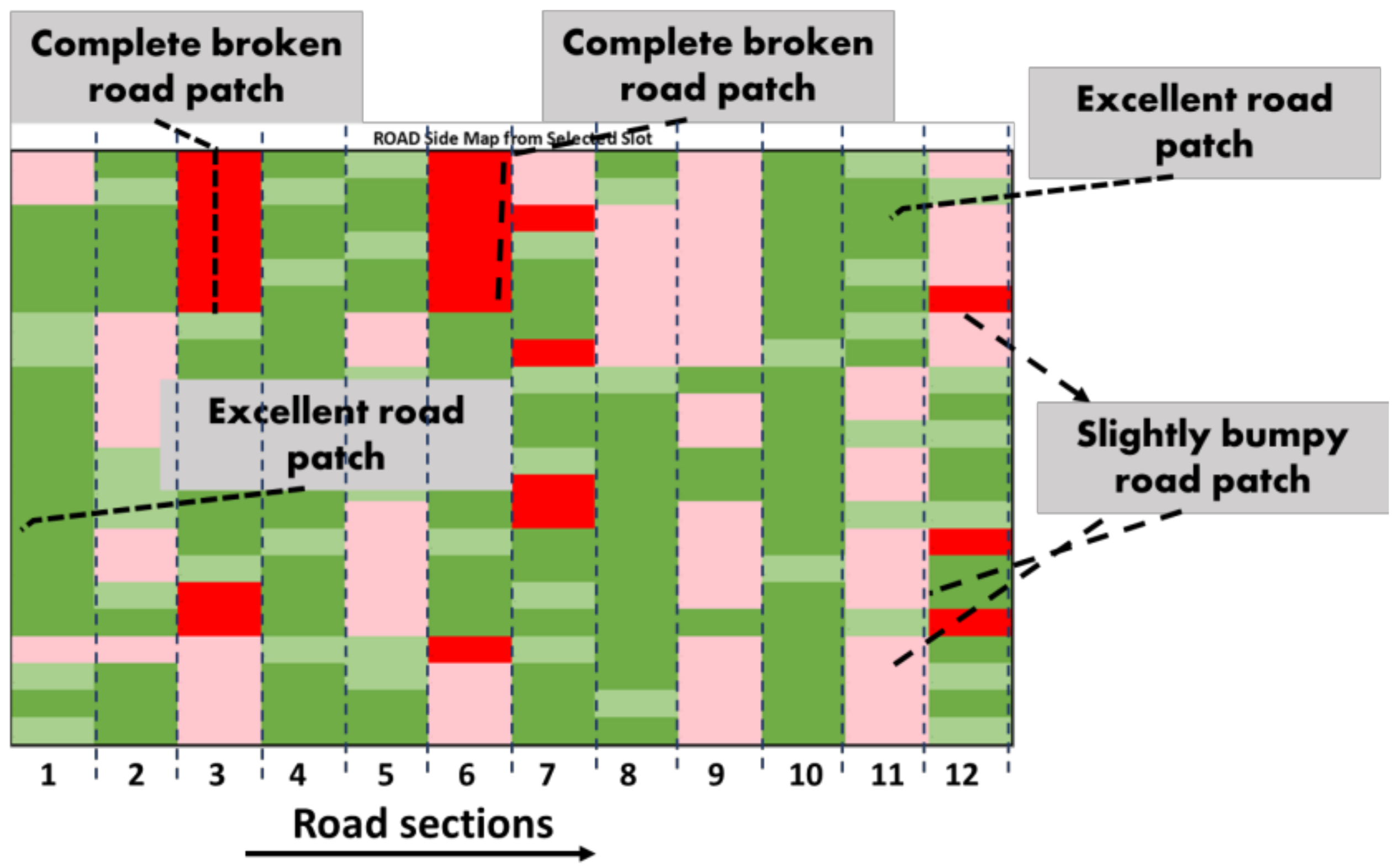 Sustainability 13 10272 g015