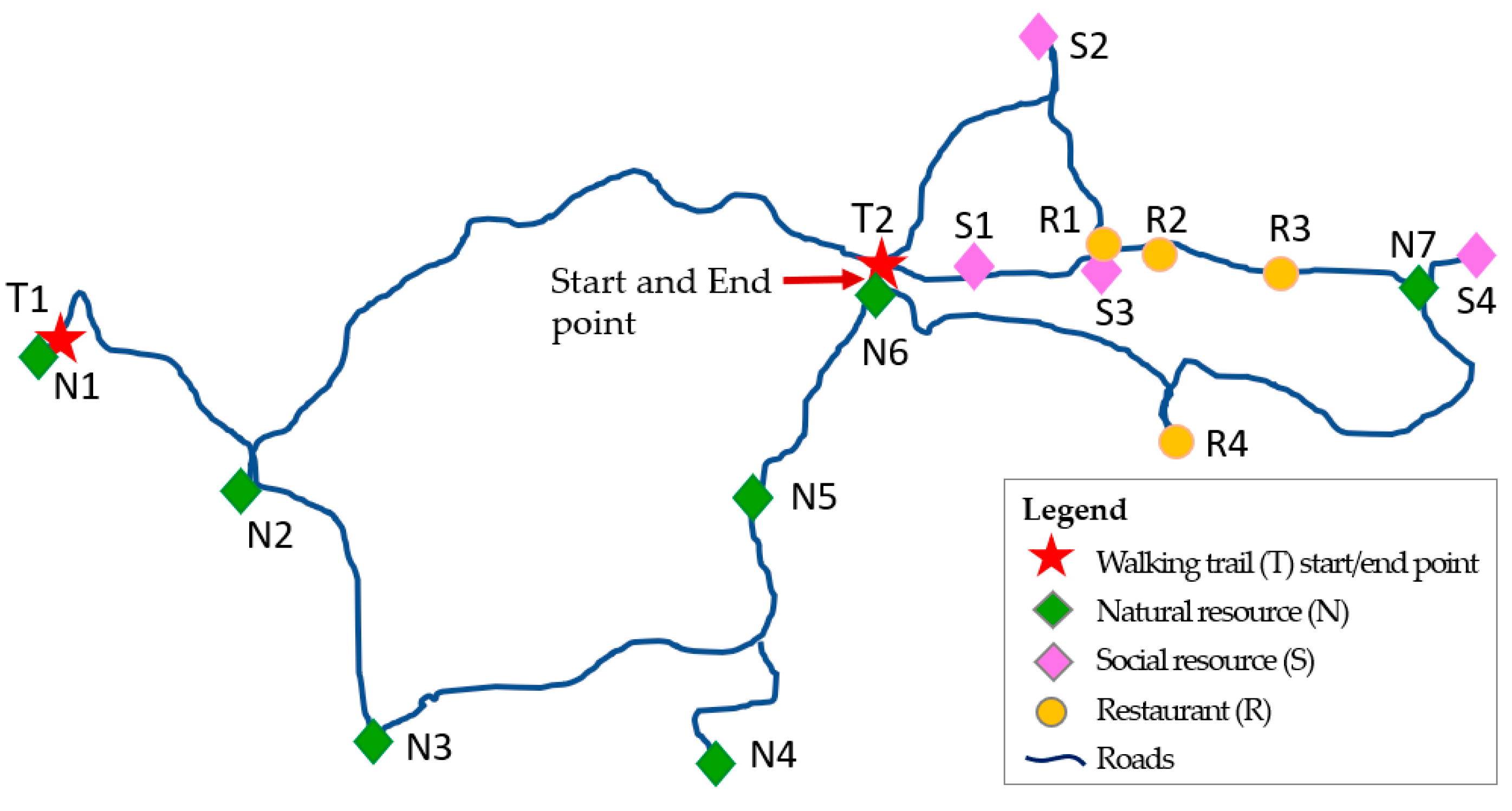 Sustainability 13 10276 g003