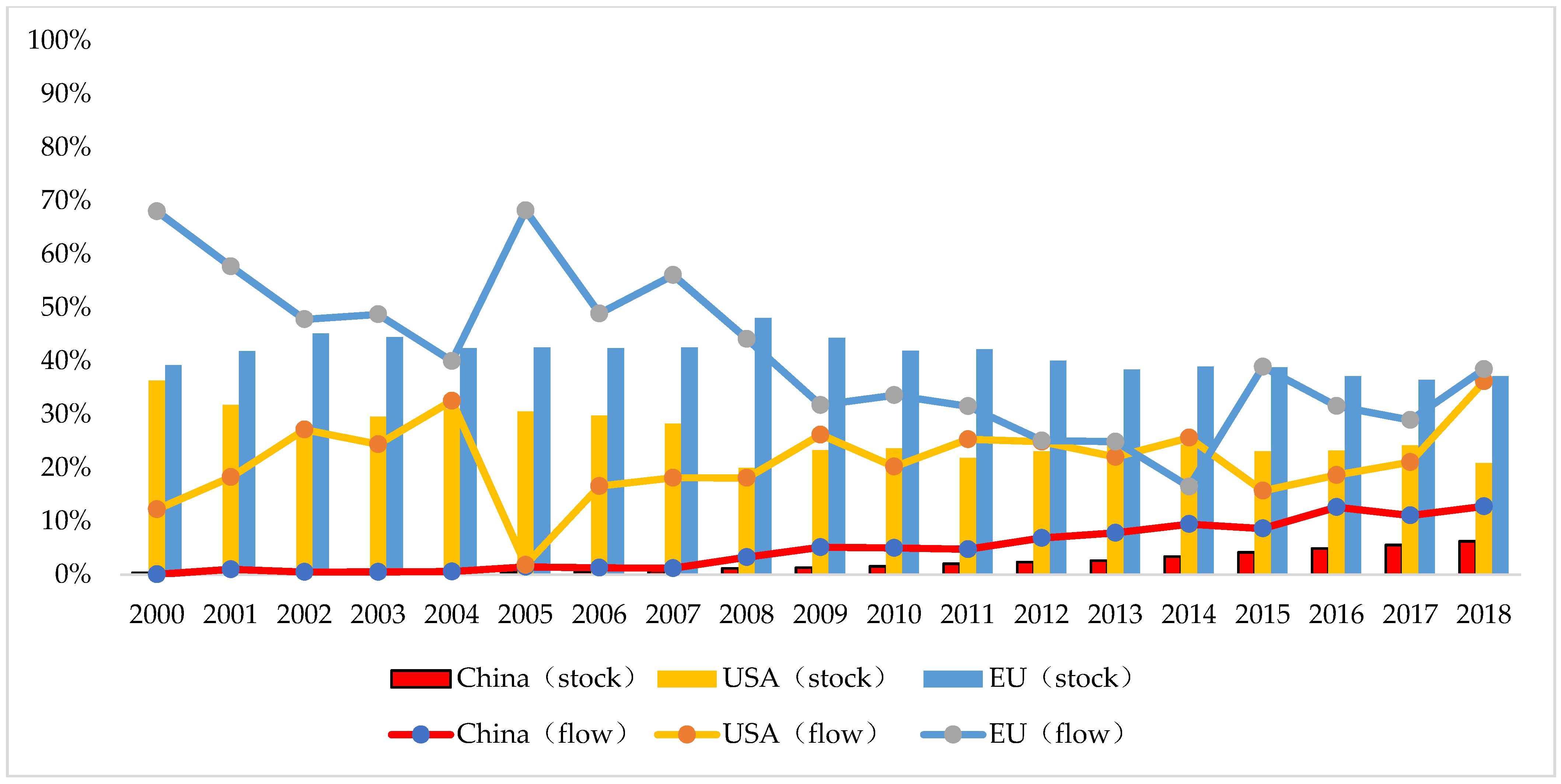 Sustainability 13 10281 g003