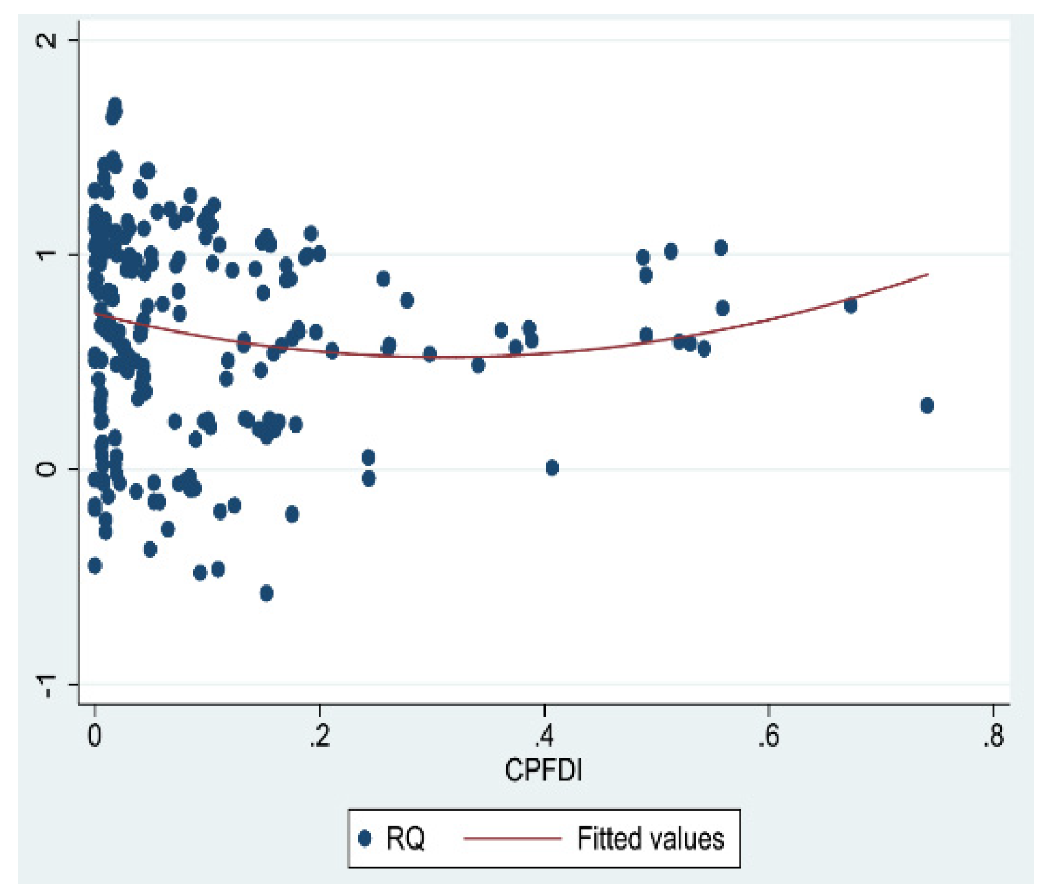 Sustainability 13 10281 g006