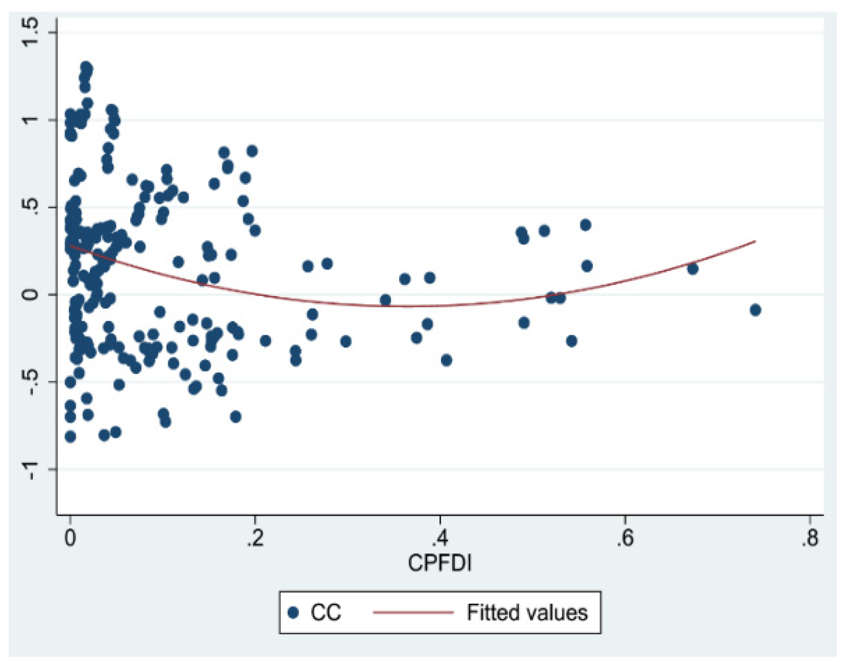 Sustainability 13 10281 g007