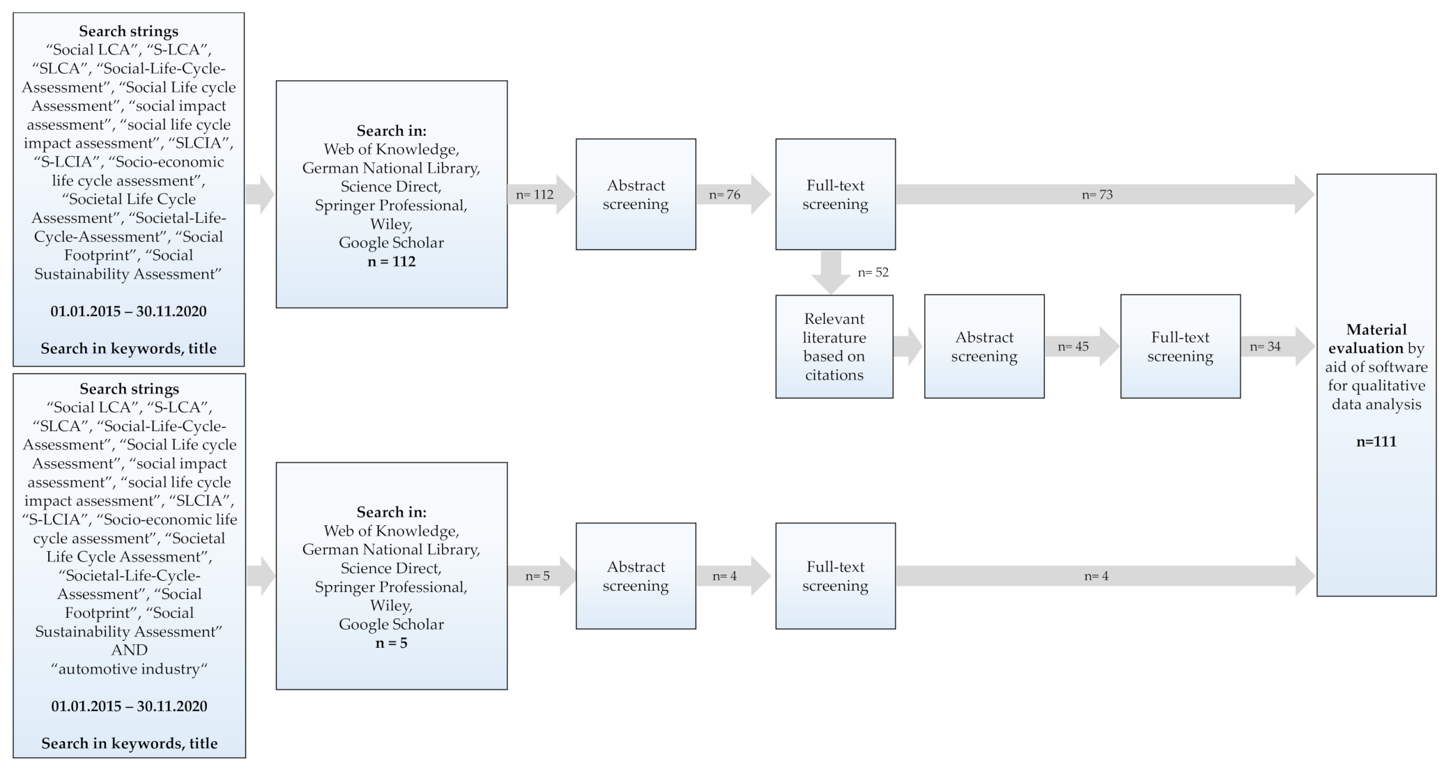 Sustainability 13 10286 g001